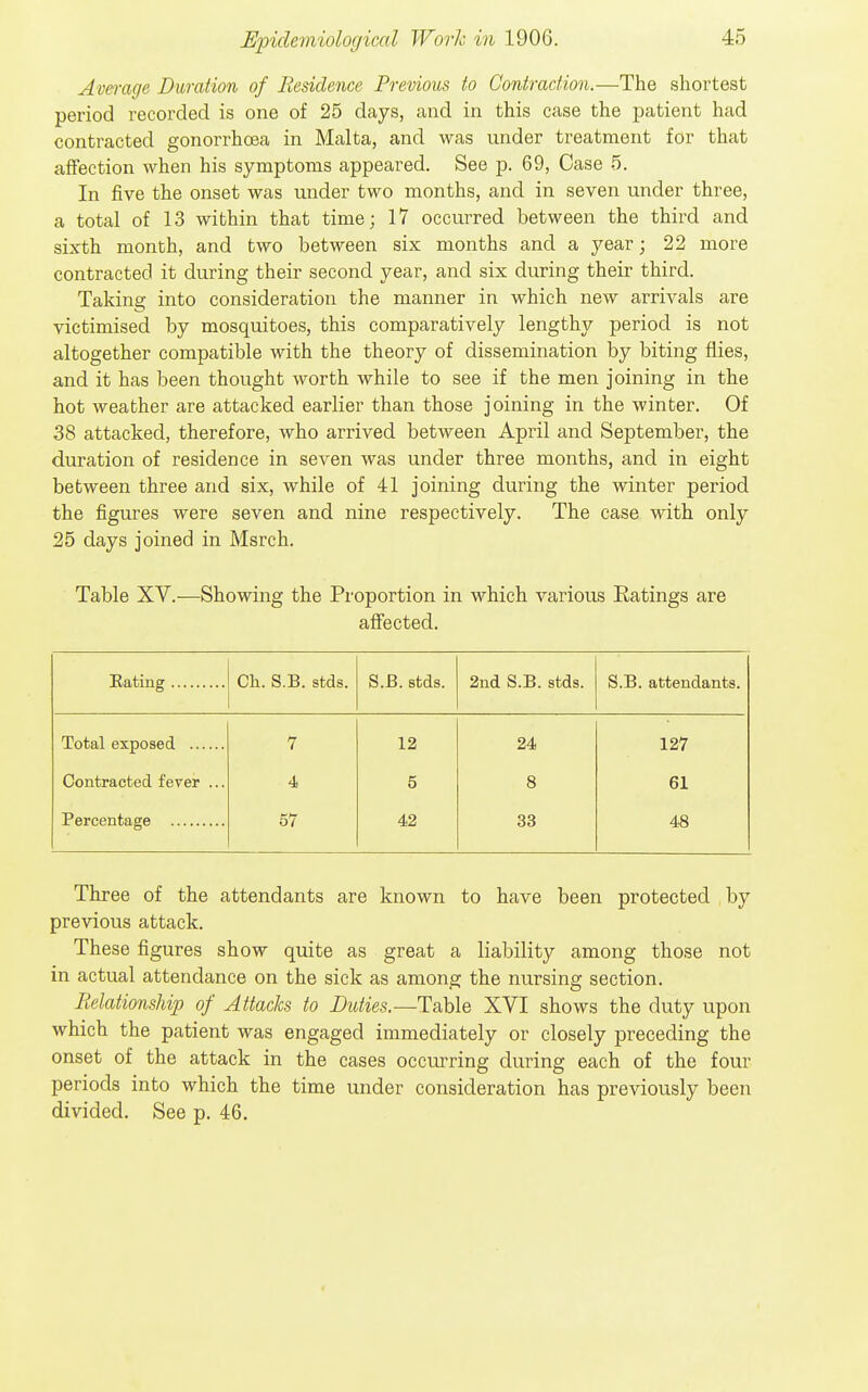 Ave)-age Duration of Residence Previous to Contraction.—The shortest period recorded is one of 25 days, and in this case the patient had contracted gonorrhoea in Malta, and was under treatment for that affection when his symptoms appeared. See p. 69, Case 5. In five the onset was under two months, and in seven under three, a total of 13 within that time; 17 occurred between the third and sixth month, and two between six months and a year; 22 more contracted it during their second year, and six during their third. Taking into consideration the manner in which new arrivals are victimised by mosquitoes, this comparatively lengthy period is not altogether compatible with the theory of dissemination by biting flies, and it has been thought worth while to see if the men joining in the hot weather are attacked earlier than those joining in the winter. Of 38 attacked, therefore, who arrived between April and September, the duration of residence in seven was under three months, and in eight between three and six, while of 41 joining during the winter period the figures were seven and nine respectively. The case with only 25 days joined in Msrch. Table XV.—Showing the Proportion in which various Eatings are affected. Eating Ch. S.B. stds. S.B. stds. 2nd S.B. stds. S.B. attendants. Total exposed 7 12 24 127 Contracted fever ... 4, 5 8 61 57 42 33 48 Three of the attendants are known to have been protected by previous attack. These figures show quite as great a liability among those not in actual attendance on the sick as among the nursing section. Relationship of Attacks to Duties.—Table XVI shows the duty upon which the patient was engaged immediately or closely preceding the onset of the attack in the cases occurring during each of the four periods into which the time under consideration has previously been divided. See p. 46.