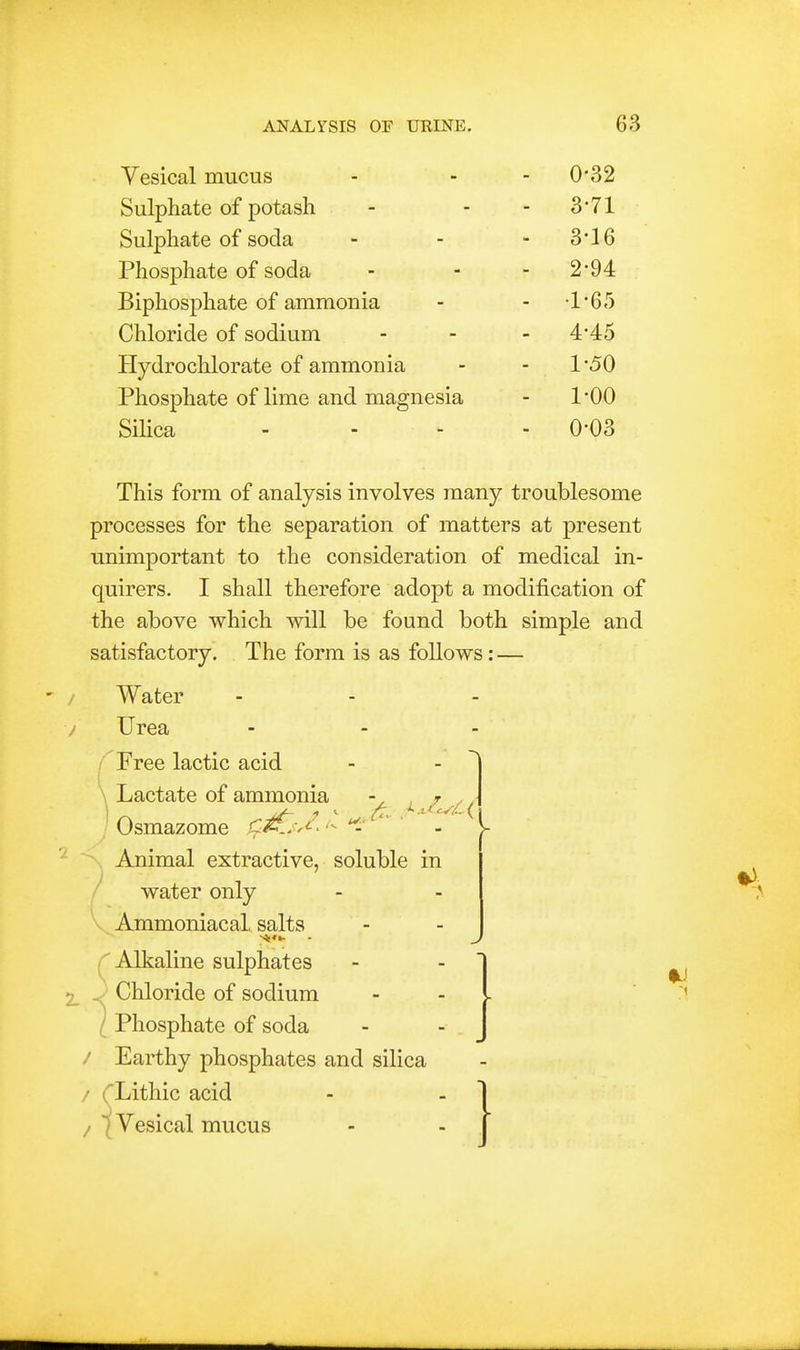 Vesical mucus - 0-32 Sulphate of potash - 3-71 Sulphate of soda - 3-16 Phosphate of soda - 2-94 Biphosphate of ammonia - i-er) Chloride of sodium - 4-45 Hydrochlorate of ammonia - 1-50 Phosphate of lime and magnesia - 1-00 Silica - 0-03 This form of analysis involves many troublesome processes for the separation of matters at present unimportant to the consideration of medical in- quirers. I shall therefore adopt a modification of the above which will be found both simple and satisfactory. The form is as follows: — Water Urea ... / Free lactic acid - - ^ \ Lactate of ammonia , jr Osmazome C^./.^. Animal extractive, soluble in water only Ammoniacal salts (^Alkaline sulphates y Chloride of sodium ( Phosphate of soda / Earthy phosphates and silica / rLithic acid / J Vesical mucus 1