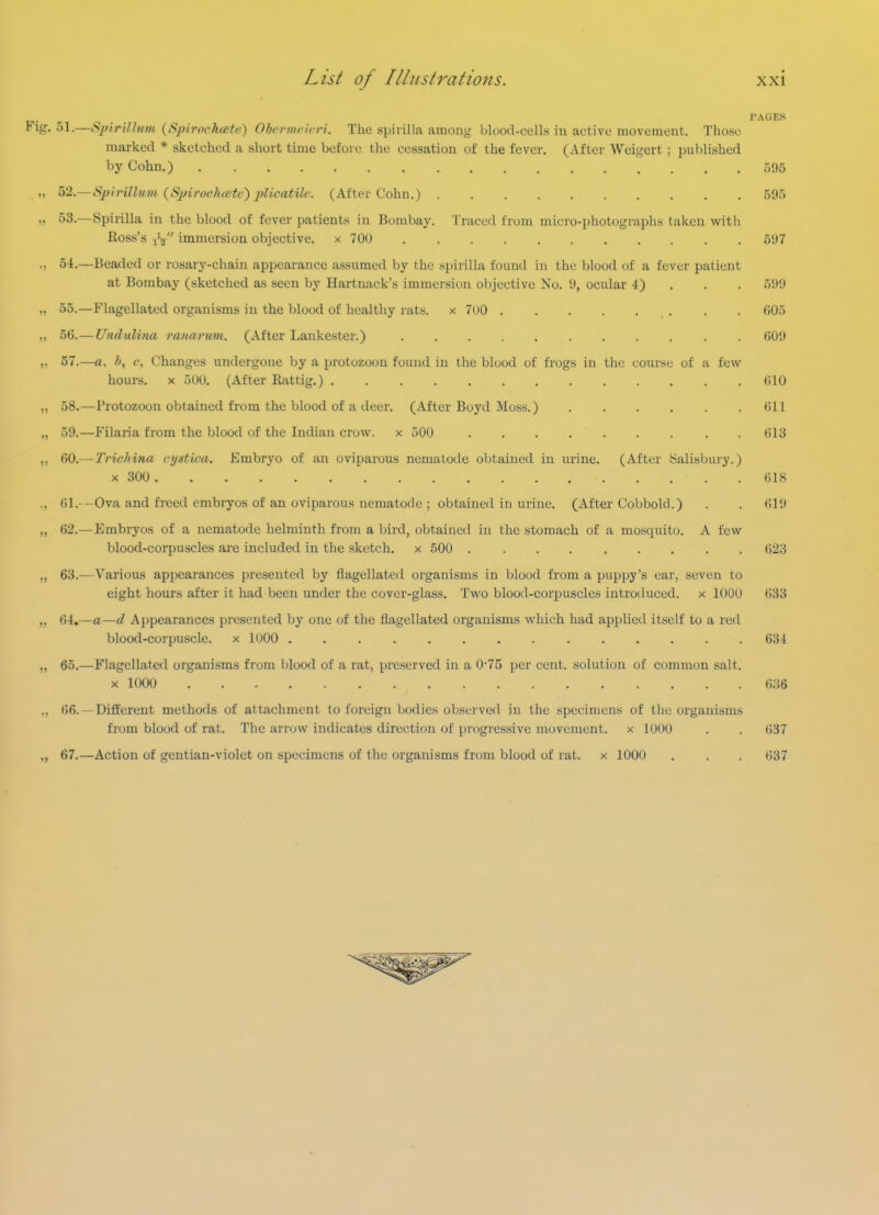 _ ^ PAGES Fig. 51.—Spirillitm (Spirochfete) Obcrmrirrl. The spirilla among bluod-cclls in active movement. Those marked * sketched a short tune before the cessation of the fever. (After Weigert; published byCohn.) 595 „ 5!2.—Splrillwm {Spirochaite') pUcatilt-. (After Cohn.) 595 „ 53.—Spirilla in the blood of fever patients in Bombay. Traced from micro-photographs taken with Ross's xV' immersioa objective, x 700 597 ., 54.—Beaded or rosary-chain appearance assumed by the spirilla found in the blood of a fever patient at Bombay (sketched as seen by Hartnack's immersion objective No. 9, ocular 4) . . . 599 „ 55.—Flagellated organisms in the blood of healthy rats, x 700 . . . 605 ,, 56.—Undulina ranarnm. (After Lankester.) 609 ,. 57.—a, c, Changes undergone by a protozoon found in the blood of frogs in the course of a few hours. X 500. (After Rattig.) 610 „ 58.—Protozoon obtained fi'om the blood of a deer. (After Boyd Moss.) . . . . . .611 „ 59.—P'ilaria from the blood of the Indian crow. x 500 .613 ,, 60.^—'Trichina cystica. Embryo of an oviparous ncmatotle obtained in urine. (After Salisbury.) X 300 618 ., (il.—Ova and freed embryos of an oviparous nematode ; obtained in urine. (After Cobbold.) . . 619 „ 62.—Embryos of a nematode helminth from a bird, obtained in the stomach of a mosquito. A few blood-corpuscles are included in the sketch, x 500 623 „ 63.—Various appearances presented by flagellated organisms in blood from a puppy's ear, seven to eight hours after it had been under the cover-glass. Two blood-corpuscles introduced, x lOOU 633 „ 64.—a—d Appearances presented by one of the flagellated organisms which had applied itself to a red blood-corpuscle. x lOOO 634 „ 65.—Flagellated organisms from blood of a rat, preserved in a 0*75 per cent, solution of common salt. X 1000 636 ., 66. — Different methods of attachment to foreign bodies observed in the specimens of the organisms from blood of rat. The arrow indicates direction of [)rogressive movement, x 1000 . . 637 „ 67.—Action of gentian-violet on specimens of the organisms from blood of rat. x 1000 . . . 637