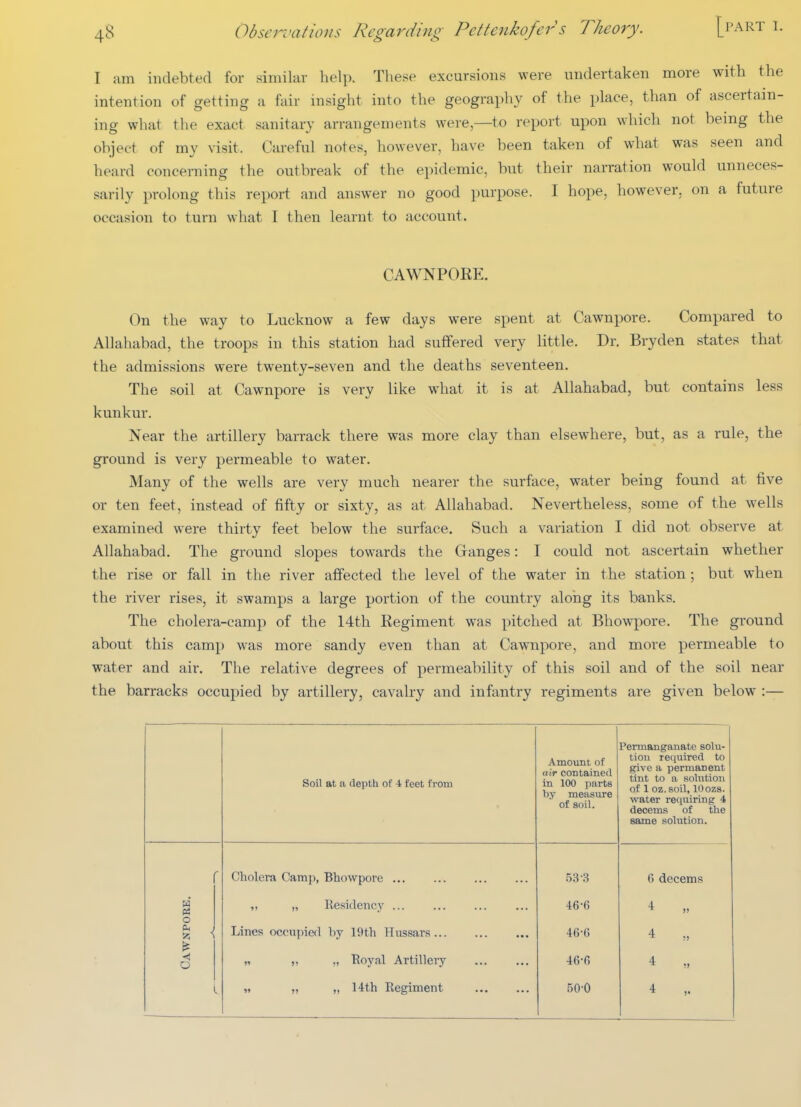 I am indebted for similar help. These excursions were undertaken more with the intention of getting a fair insight into the geography of the place, than of ascertain- ing what the exact sanitary arrangements were,—to report upon which not bemg the object of my visit. Careful notes, however, have been taken of what was seen and heard concerning the outbreak of the epidemic, but their narration would unneces- sarily prolong this report and answer no good purpose. I hope, however, on a future occasion to turn what I then learnt to account. CAWNPOEE. On the way to Lucknow a few days were spent at Cawnpore. Compared to Allahabad, the troops in this station had suffered very little. Dr. Bryden states that the admissions were twenty-seven and the deaths seventeen. The soil at Cawnpore is very like wiiat it is at Allahabad, but contains less kunkur. Near the artillery barrack there was more clay than elsewhere, but, as a rule, the ground is very permeable to water. Many of the wells are very much nearer the surface, water being found at five or ten feet, instead of fifty or sixty, as at Allahabad. Nevertheless, some of the wells examined were thirty feet below the surface. Such a variation I did not observe at Allahabad, The ground slopes towards the Granges: I could not ascertain whether the rise or fall in the river affected the level of the water in the station; but when the river rises, it swamps a large portion of the country along its banks. The cholera-camp of the 14th Kegiment was pitched at Bhowpore. The ground about this camp was more sandy even than at Cawnpore, and more permeable to water and air. The relative degrees of permeability of this soil and of the soil near the barracks occupied by artillery, cavalry and infantry regiments are given below :— P5 O CM <! O Soil at a depth of 4 feet from Cholera Camp, Bhowpore „ Residency ... Lines occupied by 19th Hussars... n „ Royal Artillery „ „ „ 14th Regiment Amount of air contained in 100 parts by measure of soil. .53-3 46-6 46-6 46-6 50-0 Permanganate solu- tion required to give a permanent tint to a solution of 1 oz.soil, lOozs. water requiring 4 decerns of the same solution. 6 decerns 4 4 „ 4