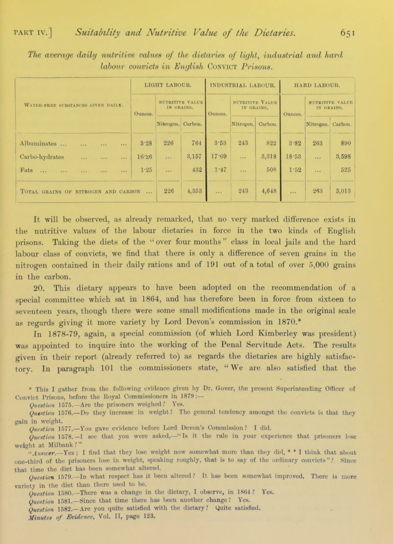 The average daily nutHtive values of the dietaries of light, industrial and hard labour convicts in English Convict Prisons. LIGHT LABOUR. INDUSTRIAL LABOUR. HARD LABOUR. WATEU-FRKE SUBSTANOES CilVKN DAILY. Ounces. NUTRITIVE VALIIK IN ORAINS. Oviiices. NUTRITIVE Value IN GRAINS. Ounces. NUTRITIVE VALUE IN GKAINS. Nitrogen. Carbon. Nitrogen. Carbon. Nitrogen. Carbon. Albuminates ... 3-28 226 764 3-53 243 822 3-82 263 890 Carbo-hydrates 16 t^e 3,157 17-09 3,318 18-53 3,598 Fats 1-25 432 1-47 508 1-52 525 Total ckains ok nitrogen and carbon ... 226 4,353 243 4,648 263 5,013 It will be observed, as already remarked, that no very marked difference exists in the nutritive values of the labour dietaries in force in the two kinds of English prisons. Taking the diets of the over four months  class in local jails and the hard labour class of convicts, we find that there is only a difference of seven grains in the nitrogen contained in their daily rations and of 191 out of a total of over 5,000 grains in the carbon. 20. This dietary appears to have been adopted on the recommendation of a special committee which sat in 1864, and has therefore been in force from sixteen to seventeen years, though there were some small modifications made in the original scale as regards giving it more variety by Lord Devon's commission in 1870.* In 1878-79, again, a special commission (of which Lord Kimberley was president) was appointed to inquire into the working of the Penal Servitude Acts. The results given in their report (already referred to) as regards the dietaries are highly satisfac- tory. In paragraph 101 the commissioners state, We are also satisfied that the * This I gather from the following evidence given by Dr. Grover, the present Superintending Officer of Convict Prisons, before the Royal Commissioners in 1879:— Questio)!, 1575.—Are the prisoners weighed? Yes. Qu«>ition 1576.—Do they increase in weight? The general tendency amongst the convicts is that they gain in weight. Questioti 1577.—You gave evidence before Lord Devon's Commission? I did. Question 1578.—I see that you were asked,—Is it the rule in your experience that prisoners l<isc weight at Milbank ?  ''Answer.—Yes ; I find that they lase weight now somewhat more than they did, * * I think that about one-third of the prisoners lose in weight, speaking roughly, that is to say of the ordinary convicts? Since that time the diet has been somewhat altered. Question 1579.—In what respect has it been altered? It has been somewhat improved. There is more variety in the diet than there used to be. Question 1580.—There was a change in the dietary, I observe, in 1864 ? Yes. Qiu'xtion 1581.—Since that time there has been another change? Yes. Question 1582.—Are you quite satisfied with the dietary? Quite satisfied. Minutes of Evidence, Vol. II, page 123.