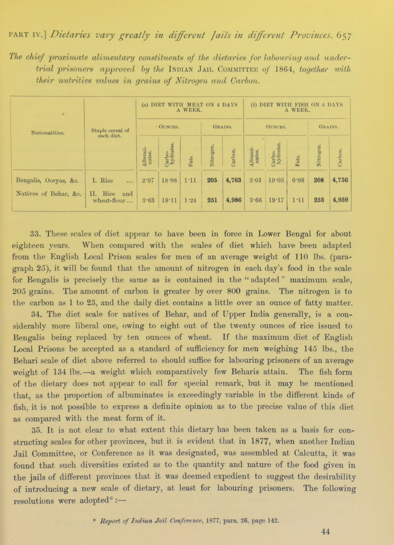 T]ie chief proximate alimentary cmistituents of the dietaries for laboitring and under- trial p7isoners approved by the Indian Jail Committee of 1864, together ivith their mUritive values in grains of Nitrogen and Carbon. (a) DIET WITH MEAT ON 4 A WEEK. DAYS (6) DIET WITH FISH ON 4 DAYS A WEEK. Nationalities. Stiiple cereal of each liiet. • Ounces. Grains. Ounces. Grains. Albnmi. nates. Carbo- hydrates. i Nitrogen. d 1 o Albumi- nates. Carbo- hydrates. Fats. Nitrogen. Carbon. Bengalis, Ooryas, &c. I. Rice •2-97 18-98 1-11 205 4,763 3-01 19-03 0-98 208 4,736 Native-s of Behar, &c. II. Rice and wheat-flour... 3-63 19-11 1-24 251 4,986 3-66 19-17 1-11 253 4,959 33. These scales of diet appear to have been in force in Lower Bengal for about eighteen years. When compared with the scales of diet which have been adapted from the English Local Prison scales for men of an average weight of 110 lbs. (para- graph 25), it will be found that the amount of nitrogen in each day's food in the scale for Bengalis is precisely the same as is contained in the  adapted maximum scale, 205 grains. The amount of carbon is greater by over 800 grains. The nitrogen is to the carbon as 1 to 23, and the daily diet contains a little over an ounce of fatty matter. 34. The diet scale for natives of Behar, and of Upper India generally, is a con- siderably more liberal one, owing to eight out of the twenty ounces of rice issued to Bengalis being replaced by ten ounces of wheat. If the maximum diet of English Local Prisons be accepted as a standard of sufficiency for men weighing 145 lbs., the Behari scale of diet above referred to should suffice for labouring prisoners of an average weight of 134 lbs.—a weight which comparatively few Beharis attain. The fish form of the dietary does not appear to call for special remark, but it may be mentioned that, as the proportion of albuminates is exceedingly variable in the different kinds of fish, it is not possible to express a definite opinion as to the precise value of this diet as compared with the meat form of it. 35. It is not clear to what extent this dietary has been taken as a basis for con- structing scales for other provinces, but it is evident that in 1877, when another Indian Jail Committee, or Conference as it was designated, was assembled at Calcutta, it was found that such diversities existed as to the quantity and nature of the food given in the jails of diflferent provinces that it was deemed expedient to suggest the desirability of introducing a new scale of dietary, at least for labouring prisoners. The following resolutions were adopted'^':— * Report of Indiun Jail Conference, 1877, para. 26. page 142. 44