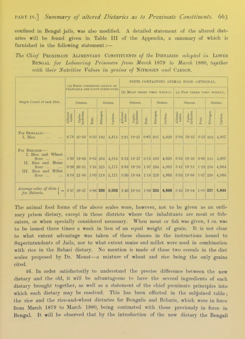 confined in Bengal jails, was also modified. A detailed statement of the altered diet- aries will be found given in Table III of the Appendix, a summary of which is furnished in the following statement:— The Chief Proximate Alimentary Constituents of the Dietaries adojjted in Lower Bengal fw Labouring Prisoners from March 1879 to March 1880, together with their Nutritive Values in grains of Nitrogen and Carbon. tStapki Cereal uf each Diet. (a) Diets consisting solely of VEGETABLE AND l ATTY SUBSTANCES. DIETS CONTAINING ANIMAL FOOD-OPTIONAL. (b) Meat thbee times weekly. (c) Fish three tlmes weeklv. Ounces. Grains. Ounces. Grains. Ounces. Grains. <  to 6S ■~ 5 S u 5> S 0-50 9 bo 1 c 0 .? S 0 ^« CO • <s> 0 -ti •g 2 13 g° 0 .? 0 3 to S -p 0 >. to S p 0 3 For Bkngalis :— I. Rice 2-78 20-56 192 4,814 2-91 19-21 0-63 201 4,628 2-94 19-25 0-53 203 4,607 For Beharis :— I. Rice and Wheat flour ... II. Rice and Maize flour ... III. Rice and Millet flour ... 3-39 3-26 316 19- 62 20- 51 21- 00 0- 62 1- 24 1-03 234 225 218 4,814 5,171 5,171 3-52 3-39 3-30 18- 27 19- 16 19-64 0- 75 1- 37 l-]6 243 234 228 4,628 4,985 4,985 3-55 3-42 3-33 18- 29 19- 18 19-66 0- 66 1-28 1-07 245 236 230 4,607 4,964 4,964 Average value of diets ) _ fm- Beharis. \ 8-27 20-37 0-96 226 5,052 3-40 19-02 1-09 235 4,866 3-43 19-04 1-00 237 4,845 The animal food forms of the above scales were, however, not to be given as an ordi- nary prison dietary, except in those districts where the inhabitants are meat or fish- eaters, or when specially considered necessary. When meat or fish was given, 4 oz. was to be issued three times a week in lieu of an equal weight of grain. It is not clear to what extent advantage was taken of these clauses in the instructions issued to Superintendents of Jails, nor to what extent maize and millet were used in combination with rice in the Behari dietary. No mention is made of these two cereals in the diet scales proposed by Dr. Mouat—a mixture of wheat and rice being the only grains cited. 46. In order satisfactorily to understand the precise difference between the new dietary and the old, it will be advantageous to have the several ingredients of each dietary brought together, as well as a statement of the chief proximate principles into which each dietary may be resolved. This has been effected in the subjoined table; the rice and the rice-and-wheat dietaries for Bengalis and Beharis, which were in force from March 1879 to March 1880, being contrasted with those previously in force in Bengal. It will be observed that by the introduction of the new dietary the Bengali