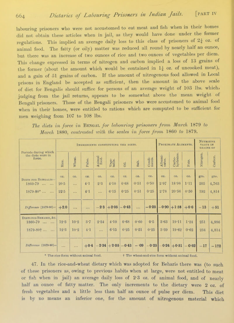 labouring prisoners who were not accustomed to eat meat and fish when in their homes did not obtain these articles when in jail, as they would have done under the former regulations. This implied an average daily loss to this class of prisoners of 2^ oz. of animal food. The fatty (or oily) matter was reduced all round by nearly half an ounce, but there was an increase of two ounces of rice and two ounces of vegetables per diem. This change expressed in terms of nitrogen and carbon im^jlied a loss of 13 grains of the former (about the amount which would be contained in ^ oz. of uncooked meat), and a gain of 51 grains of carbon. If the amount of nitrogenous food allowed in Local prisons in England be accepted as sufficient, then the amount in the above scale of diet for Bengalis should suffice for persons of an average weight of 103 lbs. which, judging from the jail returns, appears to be somewhat above the mean weight of Bengali prisoners. Those of the Bengali prisoners who were accustomed to animal food when in their homes, were entitled to rations which are computed to be sufficient for men weighing from 107 to 108 lbs. The diets in fm-ce in Bengal /or labouring prisoners from March 1879 to March 1880, contrasted ivith the scales in force from 1860 to 1879. Periods during which the diets were in force. ItfGKEDIF.NTS CONSTITUTING THE DIETS. Peoximate Aliments. Nutritive VALUE IN GUAINB OF Rice. Wheat. Pulse. Animal food. Vege- 1 table. o Salt. Condi- ments. Albumi- nates. Carbo- hydrates. Fats. Nitrogen. Carbon. Diets for Bkngai.is— 18t)0-79 oz. •20-5 oz. oz. 4-1 oz. 2-3 oz. 4-10 oz. 0-68 oz. 0-.51 oz. 0-50 oz. 2-97 oz. 18-98 oz. 1-11 grs. 205 grn. 4,763 1879-80* 22-5 4-1 6-15 0-25 0-51 0-25 2-78 20-56 0-50 192 4,814 Difference [1879-801= +2.0 -23 +205 -0-43 -0 25 -0 90 +1-58 +06 -13 + 51 Diets fobBeharis, &c. 1860-79 12-3 10-2 3-7 2-34 4-10 0-68 0-60 0-5 3-63 19-11 1 1-24 251 4,986 1879-80t 12-8 10-2 4-1 1 6-15 0-25 0-61 0-25 3-39 19-62 0-62 234 4,814 VifTerence [1879-80]= +0-4 -2-34 +206 -043 -09 -0 25 -0-24 +0-51 -0 62 -17 -172 * The rice form without animal food. + The wheat-and-rice form without animal food. 47. In the rice-and-wheat dietary which was adopted for Beharis there was (to such of these prisoners as, owing to previous habits when at large, were not entitled to meat or fish when in jail) an average daily loss of 2-3 oz. of animal food, and of nearly half an ounce of fatty matter. The only increments to the dietary were 2 oz. of fresh vegetables and a little less than half an ounce of pulse per diem. This diet is by no means an inferior one, for the amount of nitrogenous material which