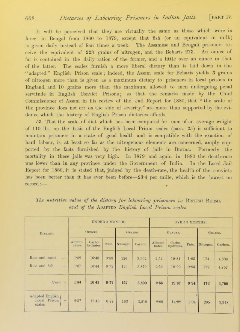 It will be perceived that they are virtually the same as those which were in force in Bengal from 1860 to 1879, except that fish (or an equivalent in milk) is given daily instead of four times a week. The Assamese and Bengali prisoners re- ceive the equivalent of 223 grains of nitrogen, and the Beharis 273. An ounce of fat is contained in the daily ration of the former, and a little over an ounce in that of the latter. The scales furnish a more liberal dietary than is laid down in the adapted English Prison scale; indeed, the Assam scale for Beharis yields 3 grains of nitrogen more than is given as a maximum dietary to prisoners in local prisons in England, and 10 grains more than the maximum allowed to men undergoing penal servitude in English Convict Prisons; so that the remarks made by the Chief Commissioner of Assam in his review of the Jail Report for 1880, that  the scale of the province does not err on the side of severity, are more than supported by the evi- dence which the history of English Prison dietaries affords, 53. That the scale of diet which has been computed for men of an average weight of 110 lbs. on the basis of the English Local Prison scales (para. 25) is sufficient to maintain prisoners in a state of good health and is compatible with the exaction of hard labour, is, at least so far as the nitrogenous elements are concerned, amply sup- ported by the facts furnished by the history of jails in Burma. Formerly the mortality in these jails was very high. In 1879 and again in 1880 the death-rate was lower than in any province under the Grovernment of India. In the Local Jail Eeport for 1880, it is stated that, judged by the death-rate, the health of the convicts has been better than it has ever been before—23*4 per mille, which is the lowest on record :— , The nutritive vahte of the dietary for labouring prisoners in British Burma and of the Adapted English Local Prison scales. UNDER 3 MONTHS. OVER 3 MONTHS. DlETAUT. Ounces. Gkains. Ounces. Gkains. Albumi- nates. Carbo- hydrates. Pats. Nitrogen. Carbon. Albiimi- iiHtee. Carbo- hydrates. Fats. Nitrogen. Carbon. Rice and meat 1-82 16-43 0-83 126 3.902 2-52 19-84 1 -Of) 174 4,803 Rice and fish 1-87 16-44 0-72 129 3.879 2-59 19-90 0-83 179 4,757 MeMTi ■■- 1-84 16-43 0-77 127 3,890 256 19-87 0-94 176 4,780 Adapted English 1 Local Prison > = scales ) 2-37 12-43 0-77 163 3,210 2-96 14-92 1-04 205 3,948