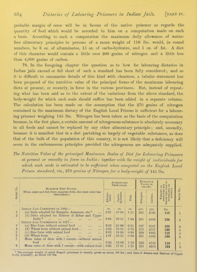 probable margin of error will be in favour of the native prisoner as regards the quantity of food which would be accorded to him on a computation made on such a basis. According to such a computation the maximum daily allowance of water- free alimentary principles to persons of a mean weight of 110 lbs. would, in round numbers, be 3 oz. of albuminates, 15 oz. of carbo-hydrates, and 1 oz. of fat. A diet of this character would contain a little over 200 grains of nitrogen and a little less than 4,000 grains of carbon. 78. In the foregoing chapter the question as to how far labouring dietaries in Indian jails exceed or fall short of such a standard has been fully considered ; and as it is difficult to summarize details of this kind with clearness, a tabular statement has been prepared of the nutritive value of the principal forms of the maximum labouring diets at present, or recently, in force in the various provinces. But, instead of repeat- ing what has been said as to the extent of the variations from the above standard, the body-weight for which each scale should suffice has been added in a separate column. The calculation has been made on the assumption that the 270 grains of nitrogen contained in the maximum dietary of the English Local Prisons is sufficient for a labour- ing prisoner weighing 145 lbs. Nitrogen has been taken as the basis of the computation because, in the first place, a certain amount of nitrogenous substance is absolutely necessary in all foods and cannot be replaced by any other alimentary principle; and, secondly, because it is manifest that in a diet partaking so largely of vegetable substances, as does that of the bulk of the population of this country, it is not likely that a deficiency will occur in the carbonaceous principles provided the nitrogenous are adequately supplied. The Nidritive Value of the pri7icipal Maximum Scales of Diet for Labouring Prismurs at present or recently in force in India; together ivith the iveight of individuals for which each scale is estimated to be sufficient when computed on the English Local Prismi standard, viz., 270 grains of Nitrogen for a body-weight of 145 lbs. Alimentary Nutritive VAI.UE IN K Pbinciples. , S H O 6 y, Maximum Diet Scales. GRAINS. * O M H ° S ft w 6 [When meat and fish form separate diets, the meat scale has a« m «• £ K W O (a H W H >- S5 Serij been taken.] rbo- rate Fats. ' bo o a o 2 £  d £ « g s s S i« ^ [3 'u <0 .Q cS Nicr u o «^ g « CQ Indian Jail Committee op 1864— OZ. oz. oz. grs. grs. lbs. 1 (a) Scale adopted for Bengalis, Assamese, etc.* 2-97 18-98 1-11 205 4763 110 1 2 (b) Ditto adopted for Natives of Behar and Upper India* 3-63 19-11 1-24 251 4986 134 2 Indian Jail Conference of 1877— a (a) Rice form without animal food ... 2-85 21-66 0-51 197 5047 105 3 4 4 (6) Wheat form without animal food... 4-03 18-0.5 0-76 278 4707 149 5 (c) Rice form with animal food 3-03 19-89 0-68 209 4805 112 5 6 ((i) Wheat form „ „ 4-07 16-51 0-90 281 4165 150 6 7 Mean value of diets with 7 cereals—without animal food 3-22 18-66 1-10 223 4755 119 7 8 Mean value of diets with 7 cereals—with animal food 3-35 17-07 1-21 231 4513 124 8 * The average weight of adult Bengali prisoners is usually given as about 100 lbs.; and that of Beharit and Nativps India g-cnerallr, as about 110 lbs.