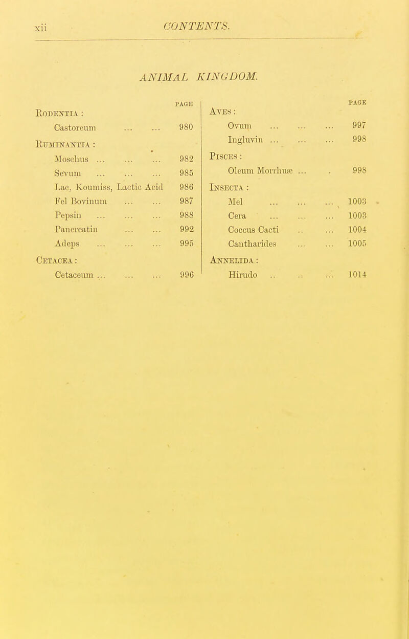 ANIMAL I'AGE RODENTIA : Castorcuni 980 IIttminantia : Mosolms 982 Sevum 985 Lac. Koumiss, La,(3tic Acid 986 Fel Boviiiiuu 987 Pepsin 988 Pancreatiii ... ... 992 Adeps 995 Cetacea: Cetaceiim ... ... ... 996 KINGDOM. PAGE AvES: Ovuni 997 Ingluvin ... ... ... 998 Pisces : Oleum Monhure ... . 998 Insecta : Mel 100-3 Cera 1003 Coccus Cacti 1004 Cautliarides ... ... 1005 AlWELlDA: Hinulo 1014