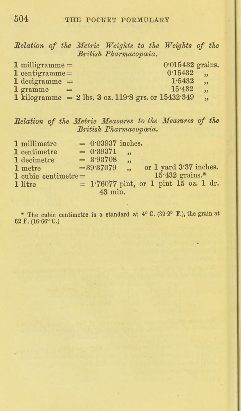 Selation of the Metric Weights to the Weights of the British Pharmacoposia, 1 milligramme = 0'015432 grains. 1 centigramme = 0'15432 „ 1 decigramme = 1*5432 „ 1 gramme = 15 432 1 kilogramme = 2 lbs. 3 oz. 119'8 grs. or 15432-349 „ Relation of the Metric Measures to the Measures of the British Pharmacoposia. 1 millimetre = 0-03937 inches. 1 centimetre = 0-39371 „ 1 decimetre = 393708 „ 1 metre =39-37079 „ or 1 yard 3-37 inches. 1 cubic centimetre = 15-432 grains.* 1 litre = 1-76077 pint, or 1 pint 15 oz. 1 dr. 43 min. * The cubic centimetre is a standard at 4° C. (39-2° F.), the grain at 63 f. (16-66° C.)