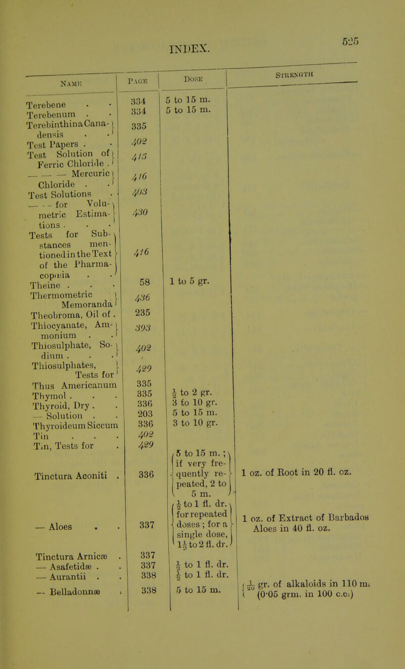 INDEX. ^-•''^ Nami: Terebene Terebenum . TerebinthinaCana-1 densis Test Papers . Test Solution of i Ferric Chlori.le .' — Mercuric) Chloride . .' Test Solutions for Voiu- \ r.vuK Dose Estima metric lions . Tests for Sub- x stances men- tioned in the Text y of the Pharma- copada Theine . Thermometric ) Memoranda i Theobroma, Oil of. Thiocyanate, Am-1 nioniura . .' Thiosulphate, So-1 dium . . •' Thiosulphates, I Tests for' Thus Americanum Thymol . Thyroid, Dry . — Solution . Thyroideum Siccum Tin Tin, Tests for Tinctura Aconiti . — Aloes Tinctura Arnicne — Asafetidae . — Aurantii . — Belladonnae B34 334 335 402 4/5 4J6 403 430 416 58 4S6 235 303 402 429 335 335 33(5 203 33G 402 836 337 337 337 338 338 5 to 15 m. 5 to 15 ra. 1 to 5 gr. \ to 2 pr. 3 £0 10 gr. 5 to 15 m. 3 to 10 gr. / 5 to 15 m. \ \ if very fre- -( quently re- peated, 2 to I 5 m. , i to 1 fl. dr. for repeated doses;for a single dose, lAto2fl.dr. i to 1 fl. dr. i to 1 fl. dr. 5 to 15 m. 1 oz. of Eoot in 20 fi. oz. 1 oz. of Extract of BarbadoH Aloes in 40 fl. oz. jij gr. of alkaloids in 110 mi (0-05 grm. in 100 c.c.)