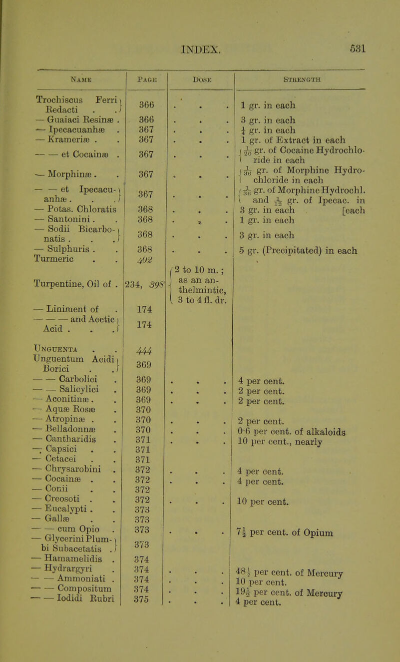Name Trochiscus Ferri ( Bedacti . . 1 — Guaiaci Eesinae . ^ Ipecacuanhte — Krameriae . et Cocainaa . — MorphinsB. — — et Ipecacu-) anha;. . . I — Potas. Chloratis — Santonini. — Sodii Bicarbo-1 natis . . J — Sulphuris . Turmeric Turpentine, Oil of . — Liniment of and Acetic i Acid . . J Page 366 366 367 367 367 367 367 368 368 368 368 234, 39S 174 174 Dose Ungdenta 444 Unguentum Acidi) 369 Borici . . 1 Carbolici 369 — — Salicylici 369 — Aconitinas. 369 — Aqufe Eosae 370 — Atropinaj . 370 — Belladonnas 370 — Cantharidis 371 — Capsici 371 — Cetacei 371 — Chrysarobini 372 — Cocainte . 372 — Conii 372 — Creosoti . 372 — Eucalypti . 373 — Gallffi 373 cum Opio 373 — Glycerini Plum-1 373 bi Subacetatis . J — Hamamelidia . 374 — Hydrargyri 374 Ammoniati . 374 Compositum 374 lodidi Eubri 375 2 to 10 m.; as an an- thelmintic, 3 to 4 fl. dr. STHE-NGTH 1 gr. in each 3 gr. in each i gr. in each 1 gr. of Extract in each [ 2^ gr. of Cocaine Hydrochlo- I ride in each 55 gr. of Morphine Hydro- chloride in each (gr. of Morphine Hydrochl. 1 and gr. of Ipecac, in 3 gr. in each [each 1 gr. in each 3 gr. in each 5 gr. (Precipitated) in each 4 per cent. 2 per cent. 2 per cent. 2 per cent. per cent, of alkaloids per cent., nearly 0-6 10 4 per cent. 4 per cent. 10 per cent. 7| per cent, of Opium 48 i per cent, of Mercury 10 per cent. 19-§ per cent, of Mercury