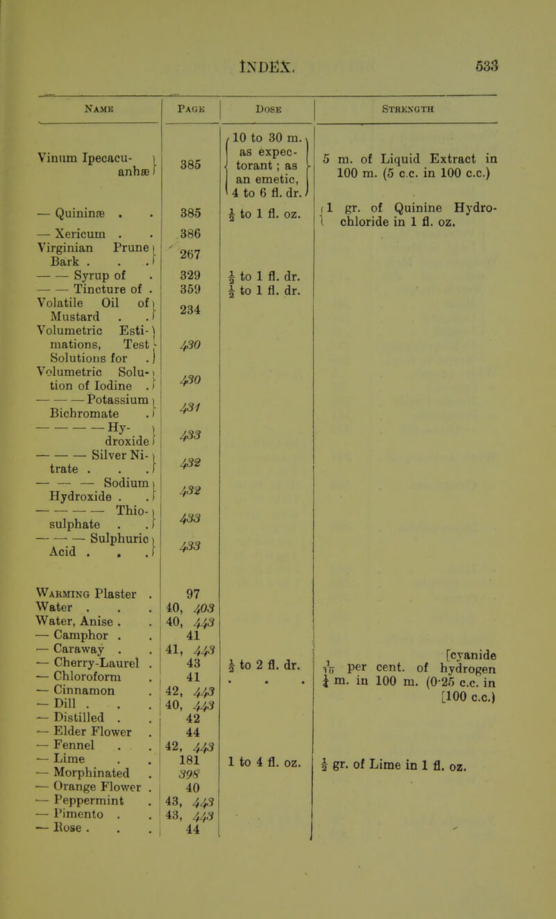 Namk Vinum Ipecacu- ) anhsB) — Quininns . — Xericum . Virginian Prune) Bark . . J Syrup of Tincture of . Volatile Oil of) Mustard . .) Volumetric Esti- ] mations, Test j- Solutions for .) Volumetric Solu-1 tion of Iodine . > Potassium i Bichromate .) Hy- I droxide i Silver Ni- > trate . . .1 — — — Sodium) Hydroxide . J Thio-i sulphate . .) — — — Sulphuric > Acid . , .1 Warming Plaster Water . Water, Anise . — Camphor . — Caraway . — Cherry-Laurel — Chloroform — Cinnamon — Dill . — Distilled . — Elder Flower — Fennel — - Lime — Morphinated — Orange Flower ■— Peppermint — Pimento . — Eose . Pack Dose Strkxgth 385 385 386 267 329 359 234 430 480 431 433 432 432 433 433 97 40, 403 40, 443 41 41, 443 43 41 42, 4/^ 40, 443 42 44 42, 443 181 39S 40 43, 443 43, 443 44 10 to 30 m.\ as expec- torant ; as an emetic, 4 to 6 fl. dr.} ^ to 1 fl. oz. i to 1 fl. dr. i to 1 fl. dr. i to 2 fl. dr. 1 to 4 fl, oz. 5 ni. of Liquid Extract in 100 m. (5 c.c, in 100 c.c.) 11 gr. of Quinine Hydro- t chloride in 1 fl. oz. I'o per J m, in cent 100 m. [cyanide of hydrogen (0-25 c.c. in [100 c.c.) gr. of Lime in 1 fl. oz.