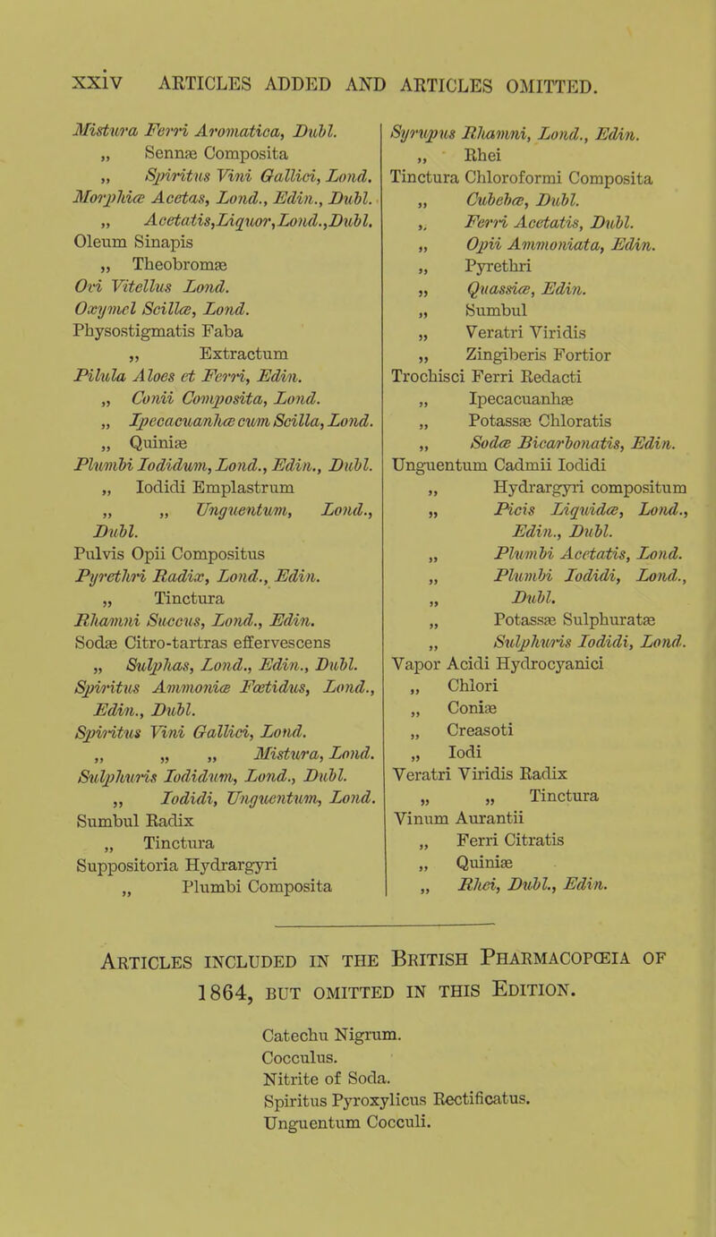 Mistura Ferri Aroniatica, Diobl. „ Sennas Composita „ SpiHtus Villi Galliei, Lond. MorjiMce Acetas, Lond., Edin., JDubl. „ A cetatis,Liquor, Lond. ^Dxiib I. Oleum Sinapis „ Theobromae Ovi Vitelhis Lond. Oxynicl Scillce, Lond. Physostigmatis Faba Extractum Pilula Aloes et Fern, Edin. „ CoJiii Covqiosita, Lond. „ Ipecacuanlue cv/m Scilla, Lond. „ Quinite Phimbi lodidwn, Lond., Edin., Diibl. „ lodidi Emplastrum „ „ Unguentum, Lond., Bull. Pulvis Opii Compositus PyrethH Radix, Lond., Edin. „ Tinctura Rlia/inni Sicccus, Lond., Edin. Sodae Citro-tartras effervescens „ SulifJias, Lond., Edin., Btobl. Spi/riUts AvmionicB Fastidus, Lond., Edin., L)uM. Spvi'itus Vini Galliei, Lond. „ „ „ Mistura, Lo7id. iSuljjJmHs lodiditm, Lond., Buhl. „ Lodidi, Ungiientuin, Lond. Sumbul Radix „ Tinctura Suppositoria Hydrargyri „ Plumbi Composita Syrivpus Rltamni, Lond., Edin. „ Rhei Tinctura Chloroformi Composita „ CubehcB, Buhl. ,, Fern Acetatis, Buhl. „ Oj)ii Ammoniata, Edin. „ Pyrethri „ Quassi(s, Edin. „ Sumbul „ Veratri Viridis „ Zingiberis Fortior Trocliisci Ferri Redacti „ Ipecacuanhae „ Potassse Chloratis „ Sodce Bicarhonatis, Edin. Unguentum Cadmii lodidi „ Hydrargyri compositum „ Picis Liq\dd(B, Lond., Edin., Buhl. „ Plumhi Acetatis, Lond. „ Plumhi Lodidi, Land., „ Buhl. „ Potassas Sulphuratfe „ SulphuHs Lodidi, Lond. Vapor Acidi Hydrocyanici „ Chlori „ ConiiB „ Creasoti „ lodi Veratri Viridis Radix „ „ Tinctura Vinum Aurantii „ Ferri Citratis „ Quinias „ Rhei, Buhl, Edin. Articles included in the British Pharmacopceia of 1864, but omitted in this edition. Catechu Nigrum. Cocculus. Nitrite of Soda. Spiritus Pyroxylicus Itectificatus. Unguentum Cocculi.