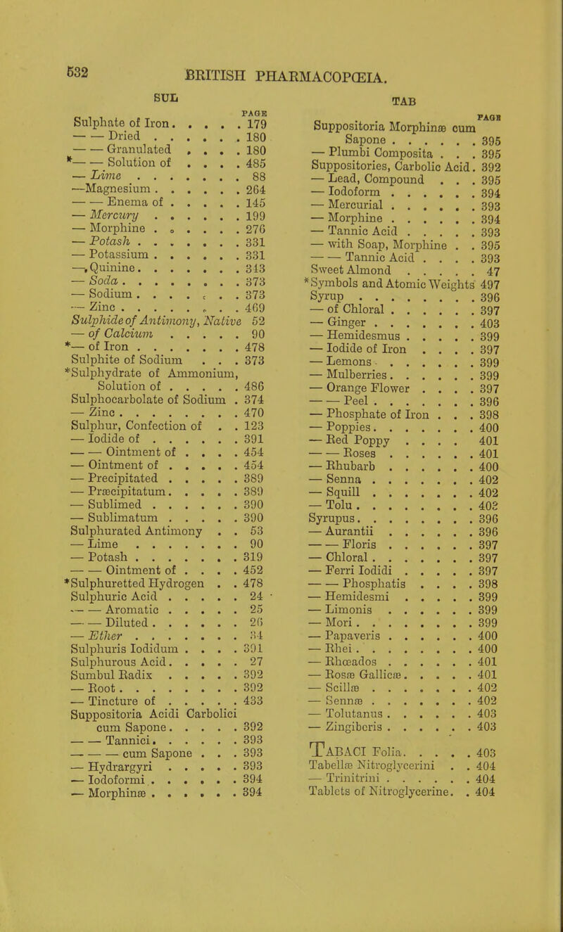 BUL Sulphate of Iron 179 Dried 180 Granulated , , , . 180 * Solution of .... 485 — Li7ne 88 ■—Magnesium 264 Enema of 145 — Mercury 199 — Morphine . , . . . . 27G — Potash 331 — Potassium 331 — Quinine 313 — Soda 373 — Sodium ....... 373 — Zinc „ . . 469 Sulphide of Antimony y Native 62 — of Calcium 90 *— of Iron 478 Sulphite of Sodium . . . 373 *Sulphydrate of Ammonium, Solution of 486 Sulphocarbolate of Sodium . 374 — Zinc 470 Sulphur, Confection of . . 123 — Iodide of 391 Ointment of ... . 454 — Ointment of 454 — Precipitated 389 — Prrecipitatum 389 — Sublimed 390 — Sublimatum 390 Sulphurated Antimony . . 53 — Lime 90 — Potash 319 Ointment of ... . 452 * Sulphuretted Hydrogen . . 478 Sulphuric Acid 24 • Aromatic 25 Diluted 26 — Ether 34 Sulphuris lodidum . . . .391 Sulphurous Acid 27 Sumbul Eadix 392 — Root 392 ■— Tincture of 433 Suppositoria Acidi Carbolici cum Sapone 392 Tannici 393 cum Sapone . . . 393 — Hydrargyri 393 — lodoformi 394 ■— Morphinte ...... 394 TAB PAGB ;oria Morphinte cum Sapone 395 — Plumbi Composita . . .395 Suppositories, Carbolic Acid. 392 — Lead, Compound . . .395 — Iodoform 394 — Mercurial 393 — Morphine 394 — Tannic Acid 393 — with Soap, Morphine . . 395 Tannic Acid .... 393 Sweet Almond 47 * Symbols and Atomic Weights 497 Syrup 396 — of Chloral 397 — Ginger 403 — Hemidesmus 399 — Iodide of Iron .... 397 — Lemons - 399 — Mulberries 399 — Orange Mower . . . .397 Peel 396 — Phosphate of Iron . . . 398 — Poppies 400 — Bed Poppy .... 401 Eoses 401 — Ehubarb 400 — Senna 402 — Squill 402 — Tolu 403 Syrupus 396 — Aurantii 396 Floris 397 — Chloral 397 — Ferri lodidi 397 ■ Phosphatis .... 398 — Heraidesmi 399 — Limonis 399 — Mori 399 — Papaveris 400 — Rhei 400 — Ehoeados 401 — RosfB Gallicfe 401 — Scillas 402 — SennsB 402 — Tolutanus 403 — Zingibcris 403 TaBACI Folia 403 Tabeilaa Nitroglycerini . . 404 — Trinitrini .  404 Tablets of Nitroglycerine. .404