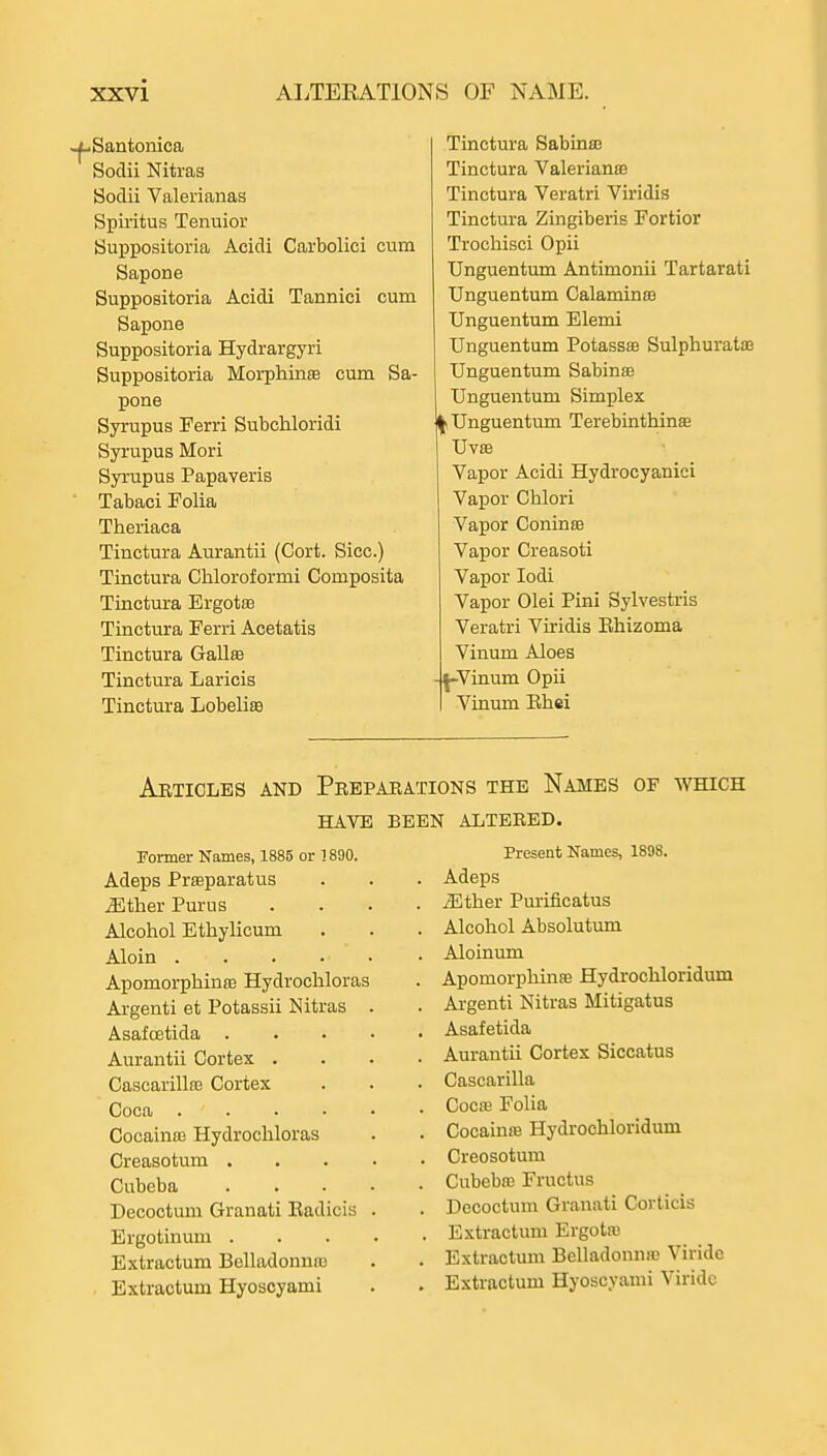 -^Santonica Sodii Nitras Sodii Valerianas Spiritus Tenuior Suppositoria Acidi Carbolici cum Sapone Suppositoria Acidi Tanniei cum Sapone Suppositoria Hydrargyri Suppositoria Morphinte cum Sa- pone Syrupus Ferri Subchloridi Syrupus Mori Syrupus Papaveris Tabaci Folia Theriaca Tinctura Aurantii (Cort. Sice.) Tinctura Chloroformi Composita Tinctura Ergota3 Tinctura Ferri Acetatis Tinctura Gallre Tinctura Laricis Tinctura LobelisB Tinctura Sabins Tinctura ValerianiB Tinctura Veratri Viridis Tinctura Zingiberis Fortior Trocliisci Opii Unguentum Antimonii Tartarati Unguentum Calaminas Unguentum Elemi Unguentum Potasste SulphuratiE Unguentum Sabina3 Unguentum Simplex |i Unguentum Terebinthinse Uvse Vapor Acidi Hydrocyanici Vapor Chlori Vapor Coninffi Vapor Creasoti Vapor lodi Vapor Olei Pini Sylvestris Veratri Viridis Ehizoma Vinum Aloes -^-Vinum Opii Vinum Ehci Aeticlbs and Pbepabations the Names of which have been alteeed. Former Names, 1885 or 1890 Adeps Preeparatus iEther Purus Alcohol Ethylicum Aloin . . . • Apomorphin£e Hydrocliloras Argenti et Potassii Nitras Asafoetida . Aurantii Cortex . Cascarillfls Cortex Coca .... Cocaina3 Hydrocliloras Creasotum . Cubeba Decoctum Granati Badicis Ergotinum . Extractum Belladonnto Extractum Hyoscyami Present Names, 1898. . Adeps . ^ther Purificatus . Alcohol Absolutum . Aloinum . Apomorphinre Hydrochloridum . Ai-genti Nitras Mitigatus . Asafetida . Aurantii Cortex Siccatus . Cascarilla . Cocffi Folia . CocainfB Hydrochloridum , Creosotum . CubebiB Fructus . Decoctum Granati Corticis . Extractum Ergotaj . Extractum Belladonna Viride . Extractum Hyoscyami Viride