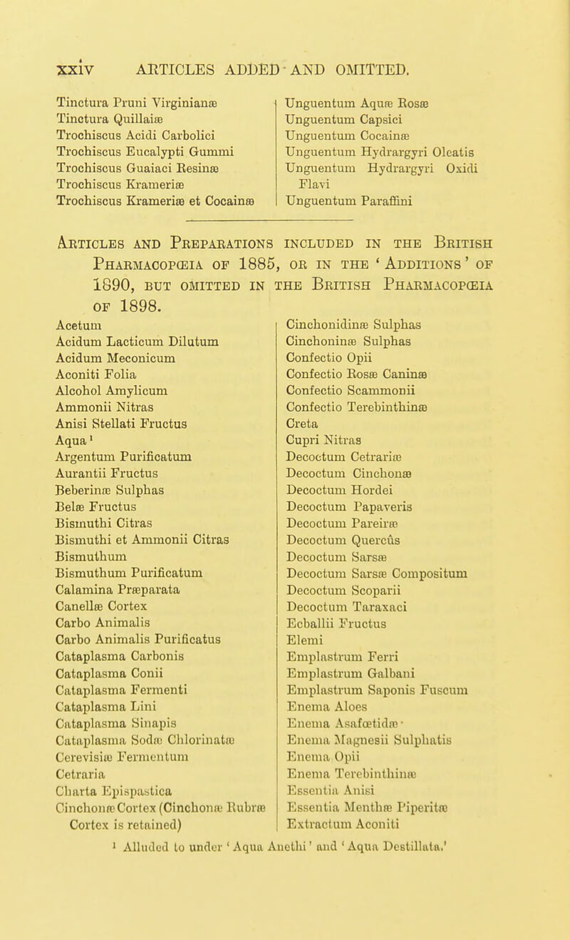 XKIY ARTICLES ADDED AND OMITTED. Tinctura Pruni Virginianse Tinctura Quillaise Trochiscus Acidi Carbolici Trochiscus Eucalypti Gummi Trochiscus Guaiaci Eesinaa Trochiscus Ki-amerise Trochiscus KrameriaB et Cocainag Unguentum Aquns Eosa; Unguentum Capsici Unguentum Cocainaa Unguentum Hydrargyri Oleatis Unguentum Hydrargyri Oxidi Flavi Unguentum Parafllni a.rticles and preparations included in the british Pharmacopeia of 1885, or in the ' Additions ' of 1890, BUT OMITTED IN THE BrITISH PhARMACOPCEIA of 1898. Acetum Cinchonidinffi Sulphas Acidum Lacticum Dilutum Cinchoninie Sulphas Acidum Meconicum Confectio Opii Aconiti Folia Confectio Eosbb Caninae Alcohol Amylicum Confectio Scammonii Ammonii Nitras Confectio Terebinthinaa Anisi Stellati Pructus Creta Aqua' Cupri Nitras Argentum Purificatum Decoctum Cetraria? Aurantii Fructus Decoctum Cinchonffl Beberinas Sulphas Decoctum Hordei Belm Fructus Decoctum Papaveris Bismuthi Citras Decoctum Pareira? Bismuthi et Ammonii Citras Decoctum Quercus Bismuthum Decoctum Sarste Bismuthum Purificatum Decoctum Sarsffi Compositum Calamina Prseparata Decoctum Scoparii CaneUffi Cortex Decoctum Taraxaci Carbo Animalis Ecballii Fructus Carbo Animalis Purificatus Elemi Cataplasma Carbonis Emplastrum Ferri Cataplasma Conii Emplastrum Galbani Cataplasma Fermenti Emplastrum Saponis Fuscum Cataplasma Lini Enema Aloes Cataplasma Sinapis Enema Asafoetidm- Cataplasma Sodio Chlorinata) Enema Mivgnesii Sulphatis Cerevisiic Fermentum Enema Opii Cetraria Enema Tercbinthinas Cbarta Epispastica Essentia Anisi Cinchona? Cortex (Cinchona; Eubrre Essentia Mentha? Piperitns Cortex is retained) Extractum Aconiti 1 Alluded to under ' Aqua Anctlii' and ' Aqua Destillata.'