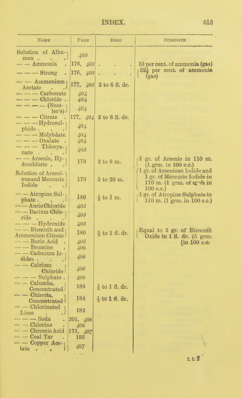 Name Page Solution of Albu-i men . . . i Ammonia Strong Ammonium) Acetate . . J Carbonate Chloride . (Ness- ) ler's) J Citrate Hydrosul-1 phide . . .1 Molybdate Oxalate . Thiocya-i nate - . J Arsenic, Hy-1 drochloric . .) Solution of Arseni-1 ous and Mercuric t Iodide . . J -> Atropine Sul- phate . . .) Auric Chloride ~— Barium Ghlo- \ ride . . J Hydroxide Bismuth and i Ammonium Citrate I —■ — Boric Acid . Bromine i Cadmium lo-1 did^s . . J Calcium i Chloride I Sulphate . Calumba, i Concentrated i Chiretta, ) Concentrated) ~ — Chlorinated i Lime . . f Soda Chlorine Chromic Acid Coal Tar Copper Ace-1 tate . n i 403 176, 403 176, 403 177, 403 404 404 404 177, 404 404 404 404 405 178 179 180 4O0 403 403 180 405 406 406 406 4O6 183 184 182 201, 4O6 406 175, 407 195 407 Dose 2 to 6 fl. dr. 2 to 6 fl. dr. 2 to 8 m. 5 to 20 m. ^ to 1 m. I to 1 fl. dr. I to 1 fl. dr. i to 1 fl. dr. Steength 10 per cent, of ammonia (gas) (325 PSi' cent, of ammonia t (gas) fl gr. of Arsenic in 110 nli I (1 grm. in 100 c.c.) 1 gr. of Arsenious Iodide and 1 gr. of Mercuric Iodide in 110 m. (1 gi-m. of ech in 100 c.c.) 1 gr. of Atropine Sulphate in 110 m. (1 ^-m. in 100 c.c.) f Equal to 3 gr. of Bismuth 1 Oxide in 1 fl. dr. (5 grm; [in 100 c.fe»
