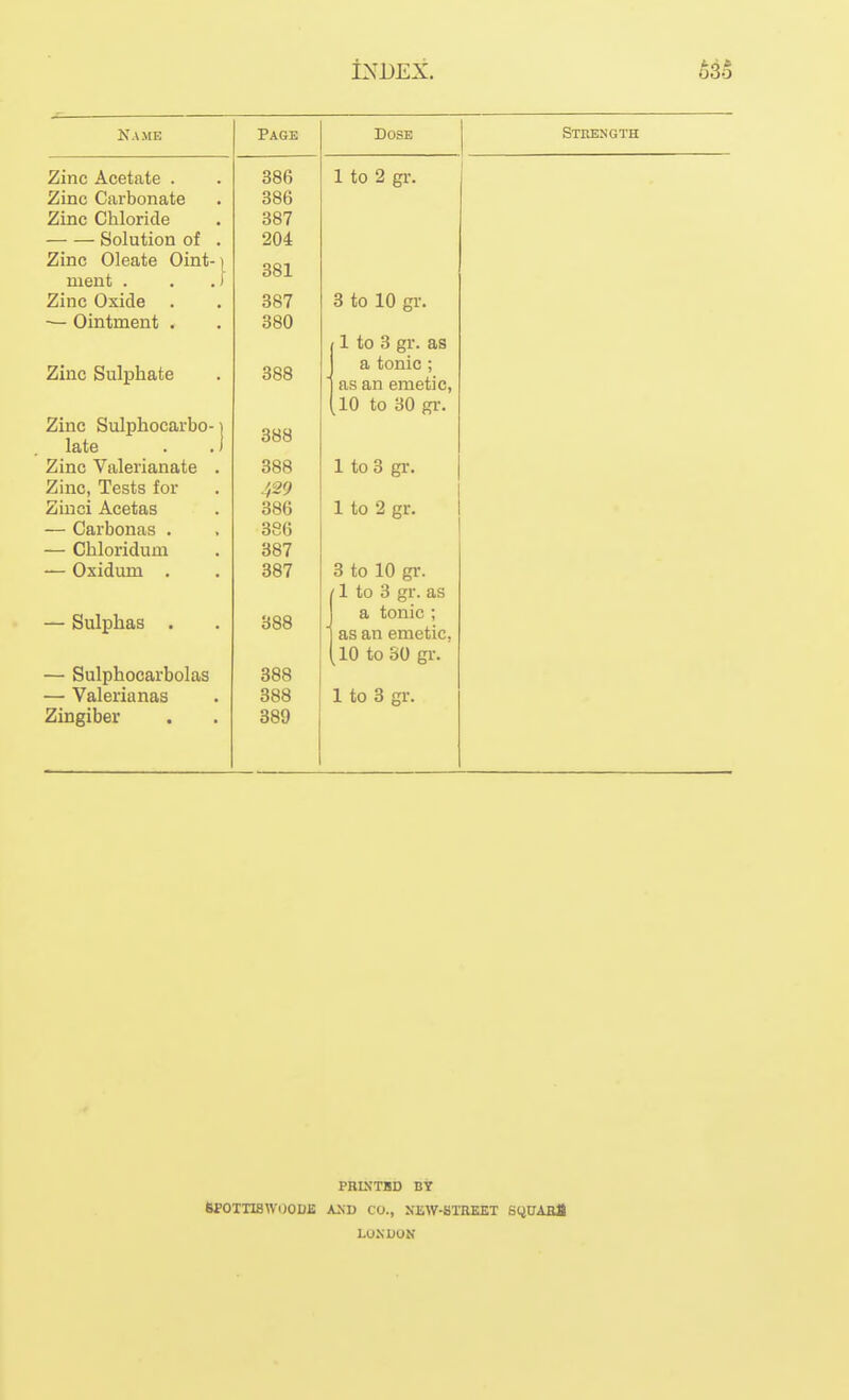 Page Dose Steength ZiinC AC6Iflli6 • ooo 904. Zinc Oleate Oint-) 111 Gut • ■ • ^ 381 OO 1 3 to 10 gr. — Ointment . 380 1 to 3 gr. as Zinc Sulphate 388 a tonic ; as an emetic, 10 to 30 gr. ZjIUC OUipXlUL/UiI uu- I Infp Idlt! ■ • ' 388 388 1 to 3 gr. 4^9 Ziuci Acetas 386 1 to 2 gr. 386 n 1 nvi n m 387 *— Ox'tfln'm \J AXU Hill • ■ 387 3 to 10 gr. 1 to 3 gr. as — Sulphas . 388 a tonic ; as an emetic, 10 to 30 gi-. — Sulphocarbolas 388 — Valerianas 388 1 to 3 gr. Zingiber 389 PRIXTJJD BY SfOTTIBWOODfi AND CO., NEW-STREET SyUABj