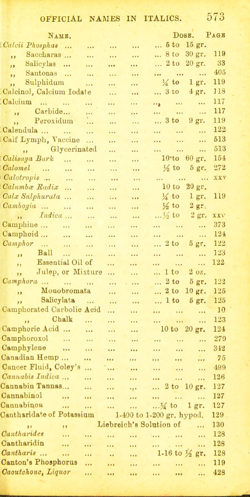 Name. DosB. Pagb iCttlcii l^hospktis ... ... 5 to 15 gr. Saccliaras 8 to 30 gr. 119 Salicjlas ... 2 to 20 gr. 33 ,, Santonas 405 ,, Sulphidum %to 1 gr. 119 .Calcinol, Calcium lodate 3 lo 4 gr. 118 . Cakium ' * 117 Carbide... 117 ,, Peroxidum ... 3 to 1) gr. 119 . Calendula 122 . Calf Lymph, Vaccine ... 513 „ Glycerinated 513 '. Calisaya Bark 10-to 60 gr. 154 Calomel % to 5 gr. 272 1 Calotroyis ... sxv : Calii-mbce Radix 10 to 20 gr. Calx Sidphurala ... ... : 'X to 1 gr. 119 Cambogia ... ... ... to 2 gr. Iiidica ... ',2 to 2 gr. XIV Campliiue 373 Camplioid 124 Camphor ... 2 to 5 gr. 122 Ball 123 ,, Essential Oil of 122 ,, Julep, or Mixture . 1 to 2 oz. Camphora 2 to 5 gr. 123 ,, Monobromata 2 to 10 gr. 125 ,, Salicylata 1 to 5 gr. 125 Camphorated Carbolic Acid . 10 „ Chalk 123 Camphoric Acid 10 to 20 gr. 124 Camphoroxol 279 Camphyleoe 342 Canadian Hemp 75 Cancer Fluid, Coley's ... 499 Cannabis Indica ... 126 Cannabin Tannas ... 2 to 10 gr. 127 Cannabinol 127 CanuabiuoH X to 1 gr. 127 Cautharidate of Potasaiam 1-100 to 1-200 gr. hypod. 129 ,, ,, Liebreich's Solution of 130 CaiUharides 128 Oantharidin 128 Cantharin ... 1-16 to 1^ gr. 128 Canton's Phosphorua ... 119 Caoutchouc, Liquor 42S