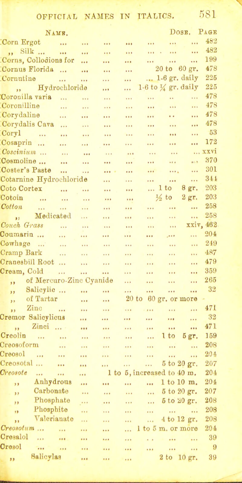 Dose. Pagh Corn Ergot III ... ... .. • 482 ,.. ,,, 482 Corns, Collodions for .1 ( ..I ... . • I 199 ■Cornus Florida 20 to 60 gr. 478 Cornutine 1-6 gr. daily 225 „ Hydrochloride ... ... 1-6 to X gr. daily 225 Corouilla varia 473 Coronilline ... 478 , Corydaliue ... .. •■■ 478 Corydalis Cava ... ... ... ... 478 Coryl Ill ... 53 Cosaprin ... 1.. 172 Coscinium ... ... ... ... ... XSTl ICoemoline ... ... ... .11 370 Co3ter'a Paste ... ... .... . t. 301 Cofcarnine Hydrochloride ... ... 341 Coto Cortex 1 to 8 gr. 203 Cotoin to 2 gr. 203 Cotton ... 258 ,, Medicated ... ... 258 Conch Grass xxiv , 463 Ooumarin ... ... .... 204 Cowhage 249 Cramp Barlt 487 Cranesbill Root ... ... ... ... 479 Cream, Cold ... ... ... 359 ,, of Mercuro-Zinc Cyanide ... ... 265 ,, Salicylic ... ... ... ... 32 ,, of Tartar 20 to 60 gr. or more „ Zinc ... ... ... ... 471 Cremor Salicylicua ... 32 ,, Zinci ... ... ... ..1 ... 471 Creolin I to 5 gr. 159 Creoaoform 208 Creoaol 204 Creo.'fotal 5 to 20 gr. 207 Creosote 1 to 5, increased to 40 m. 204 ,, Anhydrons 1 to 10 in. 204 ,, Carbonate 5 to ?,0 gr. 207 ,, Phoapluite 5 to iiO gr. 208 ,, Phosphite 208 ,, Valerianate 4 to 12 gr. 208 Creosotum ... 1 to 5 m. or more 204 Creaalol 30 Oreaol 9 ,, flalicylas 2 to 10 gr. 39