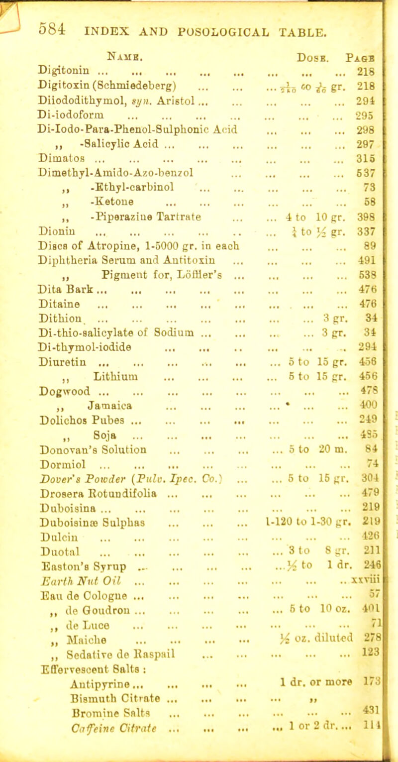 Namb. Digitonin Digitoxin (Schmiedeberg) Diiododithymol, gyn. Aristol Di-iodoform Di-Iodo-Para-Phenol-8ulphonic Ai id „ -Salicylic Acid Dimalos Dimethyl-Amido-Azo-benzol ,, -Ethyl-carbinol „ -Ketone ,, -Piperaziue Tartrate Diouiu Discs of Atropine, 1-5000 gr. in each Diphtheria Serum and Autitosiu ,, Pigment for, Lofller's .. Dita Bark Ditaine Dithion Di-thio-salicylate of Sodium Di-thymol-iodide Diuretin ,, Lithium Dogwood ,, Jamaica Dolichos Pubes Soja Donovan's Solution Dormiol Dover's Powder (Pule. Ipec. Co.) Drosera Eotuudifolia Duboisina Duboisinaj Sulphas Dnlein Duotiil Easton's Syrup ... Earth Nut Oil Eau de Cologne ,, de Goudron de Luce ,, Mniche „ Sedative de Raspail Effervescent Salts : Autipyrine Bismuth Citrate Bromine Salts Caffeine Citrate Dose. Pass 218 ■ .•5h«0j'„-gr. 218 294 ... 295 298 297 315 537 73 58 ... 4 to 10 gr. 398 ... itoli gr. 337 89 -191 538 476 476 3gr. 34 3gr. 34 294 ... 5 to 15 gr. 458 ... 5 to 15 gr. 456 478 ... • 400 249 4S5 ... 5 to 20 m. 84 74 ... 5 to 15 gr. 304 479 219 1-120 to 1-30 gr. 219 126 ... 3 to 8 i;r. 211 ...J^to 1 dr. 246 xiviii 57 ... 5 to 10 oz. 401 ri oz. diluted 278 123 1 dr. or more 173 ... ft 431 ... 1 or 2 dr. ... lU