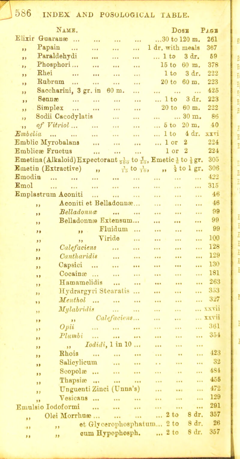 Name. Dosb Pi.sa Elixir Guai-ausE 30 to 120 m. 261 ,, Papain 1 dr. with meaU 367 ,, Paraldehydi 1 to 3 dr. 69 ,, Phosphori 15 to 60 m. 378 ,, Eliei 1 to 3 dr. 222 „ Hubram 20 to 60 m. 223 ,, Sacoharini, 3 gr. in 60 m 425 ,, Senuae 1 to 3 dr. 223 Simplex 20 to 60 m. ,, Sodii Cacodylatis 30 m. 86 ,, of Vitriol ... 6 to 20 m. 40 Embelia ... 1 to 4 dr. xin £iniblic MjTobalana ... 1 or 2 224 Emblieae Fructus 1 or 2 9*71 i£tnetma(Alkaloia}iiiXpectoraut to hi, Emetic i to J gr. oOo Eoidtio (Extractive) y--^ to ni. >i \ to 1 gr. ^nfi ouo Eoiodia ... ... ... Ji^tnoi ... ... ... ... ... 315 Emplastrum Aooniti 46 1, Acouiti 6t HolladoQusc.,. 46 1 1 ' * CLuC^tl \J Ilill iC' . . 1 a . . 99 Kal 1 aiHi~ititiaa HthCTiallm 99 Fliiidiiin 99 Viride ... .. 100 Cn Iffxciens ... ... 128 ij CtiJitJuivtdis ... ... 129 11 V^apblC I lit ... **• 130 f ^ V/ CvlULV ... ... 1—' Hamamelidis ... ..• 263 ,j irydrnrgyvi Stc;ira(is ... 3;i3 1J V lit flUl' ... ■.• ■*( 327 J, ^lyliihi'h} 1.1 ,,. ... x.wii Cahfac'n'iis... ixvii ,, 361 I'lumhi ■ 354 „ ,, JorfiVi, 1 in 10 ... ,, Rhois 423 „ Salicjlicum 32 ,, SoopoliE iSt Thapsiee 456 Unguenti Zinci (Unna's) 472 Vesicans 129 Emnlsio lodoformi 291 ,, Olei Morrhoa; ... 2 to 8 dr. 357 et Gijperopliosphatum... 2 to 8 dr. 26