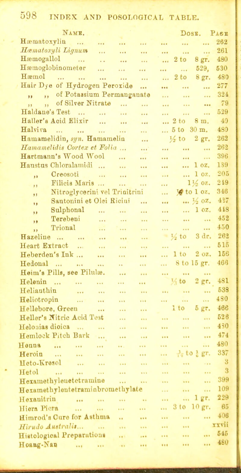 Name. Dose. Pasb Hipmntoxylin 262 Sieiiwlo.vi/li Lignum 261 Hsemogallol ... .. ... . 2 to 8 gr. 480 Ha?aioglobinometer 529 630 Haemol . 2 to S 2T. 480 Hair Dye of Hj'drogen Peroxide 277 ,, of Potaasium Permanganate 324 ,, „ of Silver Nitrate 79 Haldane's Teat 529 Haller's Acid Elixir . 2 to 8 m. 40 Halvi va . 0 to 30 m. 430 Hnmamelidin, sijn. Hamamelia li to 2 gr. 262 HniiiameliJis Cortex et Folin 262 Hartmann's Wood Wool 396 Hanstus Chloralaniidi 1 oz. 13!) ,, Creosoti . 1 07.. 205 „ Filicia Maris \]'z 07.. 2 49 Nitroglyceriui vel Trioitrini 346 Sautoiiini et 01;i Riciiii ]i 07.. 4i7 ,, Sulphonal . 1 OZ. 4i8 Terebeni 452 „ Trional 450 Hazeline y, to 3 dr. 262 Heart Extract .. 515 Heberden's Inlt 1 to 2 07.. 150 Hedoual S to 15 gr. 466 Heim's Pills, see Pilulue Helenin to 2gr. 431 HeliautUin ■ 533 Heliotropia 4S0 Hellebore, Green 1 to 5 gr. 466 Heller's Ifitric Acid IV'st 626 Heloiiias dioioa 490 Hemlock Pitch BarU 474 Henna 480 Heroin 337 Ueto-Kresol 3 Hetol 3 Heianiothylenetetramiue 399 Heiametliyloutetraminbromethylate 109 Heianitrin . 1 fc'r. 229 lliera Picira 3 lo mgr. 65 Himrod'a Cure for Asthma 406 Hiruilo AuftmVn iiTii Hiatological I'reparutioas 546 Hoang-Nan 48U