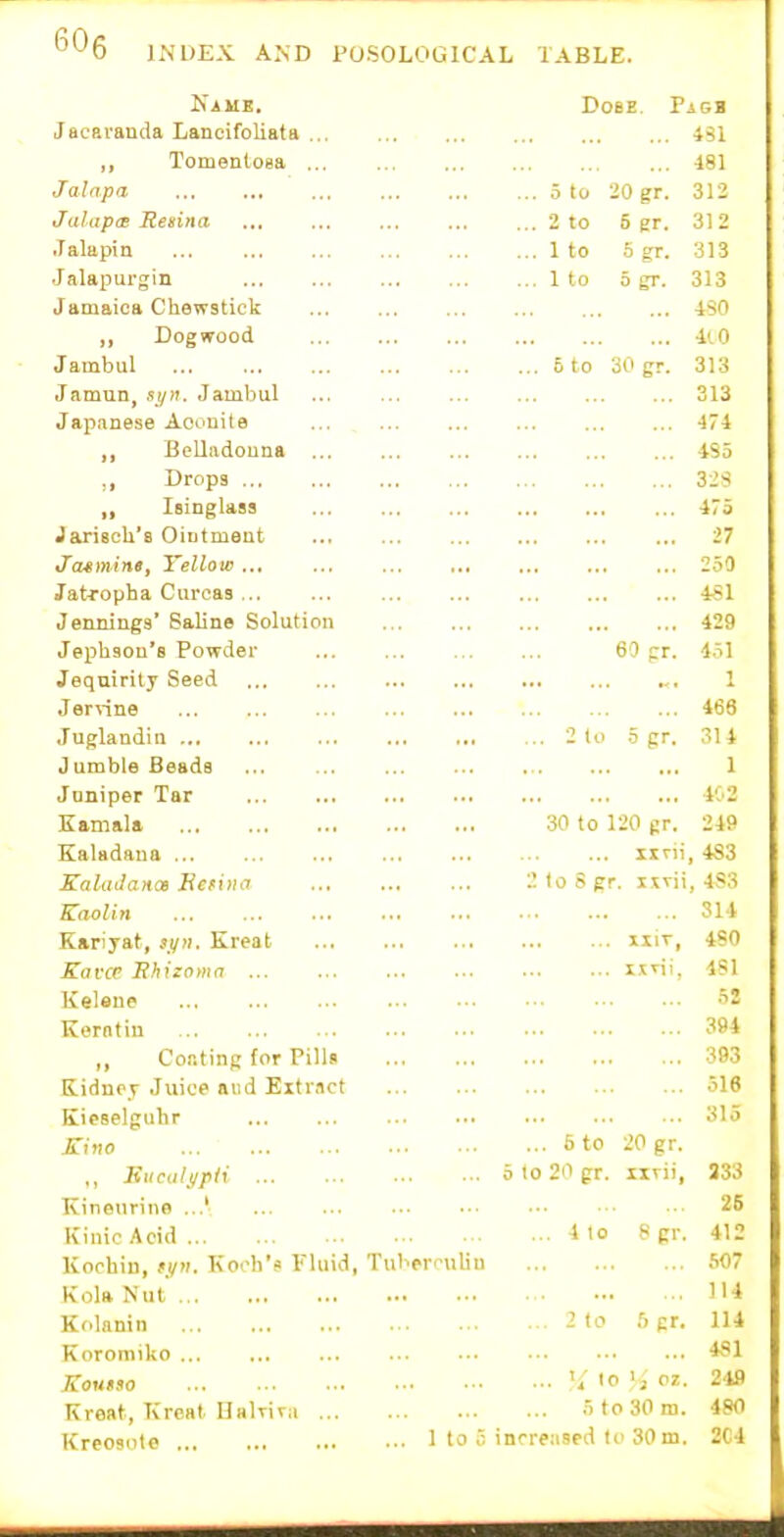NiME. DOBE. PiGB Jacavanda Lancifoliata ■ *■> ... m Tomentoea ... 481 Jalapa ... 5 to iO gr. 312 Jalapas Eesina 2 to 6 gr. 312 .Talupin ... 1 to 5 gr. 313 Jalapurgin 1 to 5 gr. 313 Jamaica Chewsticlc 4S0 „ Dogwood ilO Jambul ... 5 to 30 gr. 313 Jamun, syii. Jambul 313 Japanese Aconite 474 ,, Belladonna 4S5 ., Drops 328 ,, Isinglass 475 Jarisoh's Ointment 27 Jasmine, Yellow... .,, 250 Jat^opha Curcas ... 451 Jennings' Saline Solution 429 Jepbson's Powder 60 -r. 4.=.! Jequirity Seed ... 1 Jernne 468 Juglandin 2 to 5 gr. 314 Jumble Beads 1 Juniper Tar 402 Kamala 30 to 120 (jr. 249 Kaladana ... IX ni, 4S3 Ka la J and Refi>ia ~ to S gr. ixvii , 4S3 Kaolin 314 Kariyat, si/ii. Kreat HIT, 4S0 Kavcp Shizomn 4S1 Keleue 52 Kerntiu 394 ,, Coating for Pill.1 393 Kidney Juice and Extract 516 Kieselguhr 315 Kino 5 to 20 gr. ,, Eucati/pti ... 0 to 20 gr. Iirii, 333 Kinenrine 25 Kinic Acid ^ 1° B gr. 412 Kochin, ti/n. Koch's Fluid, Tuberculin 50 Kola Nut ll-J Kolanin 2 to 5 gr. 114 Koromiko *81 Koutso 'i 10 oz. 249 Kreat, Kreat HalriTu 5 to 30 m. 4fiO