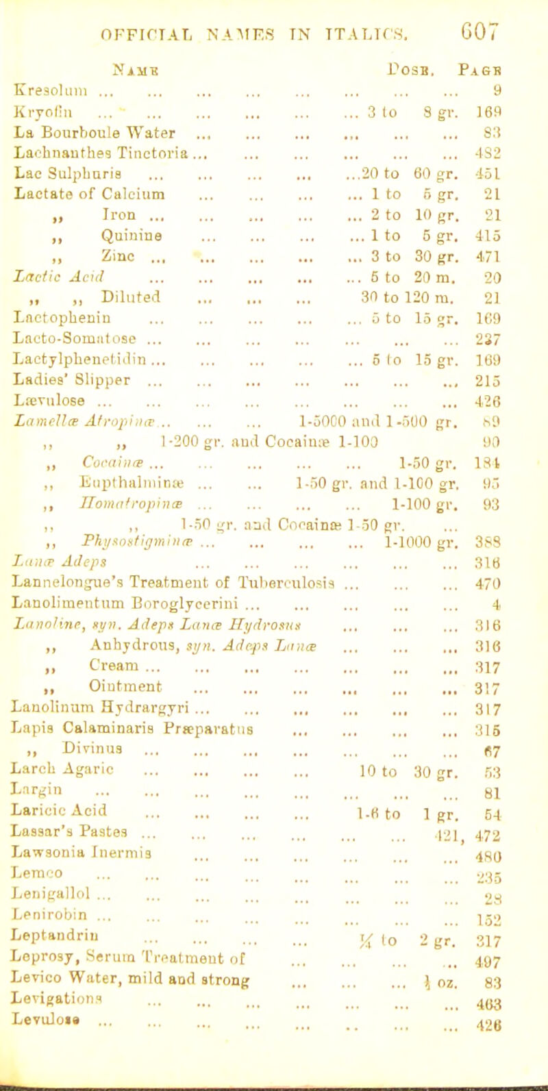 OFFK'TATi NA\IES TN TTALTC.S. GOT NllfB TOSB. Pagb Kresoluiii 9 Kryolhi 3 lo 8 gr. 169 La Bourboule Water S3 Lachnanthes Tiiictoria 4S2 Lac Sulpbnria 20 to tiO gr. 451 Lactate of Calcium 1 to o gr. '21 „ Iron 2 to 10 gr. '21 „ Quinine 1 to 5 gr. 415 „ Zinc 3 to SO gr. 471 Lactic AcuJ 5 to 20 m. 20 „ „ Biluted 30 to 120 ra. 21 Lactophenin 5 to 15 gr. 1C9 Lacto-Somiitose ... 2S7 Lactylpbenetidin olo 15 gr. 169 Ladies' Slipper 215 LffiTulose 426 Lamella AlfopiiUT 1-50C0 aiiil 1-500 gr. .s9 „ 1-200 gr. aud Cocaime 1-100 90 ,, Cocainm 1-50 gr. \Al ,, Eiiplhttlniinie 1-50 gr. and 1-lCO gr. 95 ,, JToma'fophtcB ... 1-100 gr. 93 ,, ,, 1-50 L;r. .Tud Coraina; 1 50 gr. ,, Pki/.iofligmhirp ... 1-1000 gr. 3S8 T-iiiUT Atleps 31B Lannelongue'.s Treatment of Tuhermilosis 470 Lanoliraentnm Eoroglyccrini 4 LanoHiip, Kun. Adeps LantB Sydrostug ... .,, ... 3)6 ,, KxAjAtows, sijn. Adc.ps TjiDxe 316 Cream .317 „ Ointment 3! 7 Lanolinum Hjdrargyri 317 Lapis Calaminaris Prjeparatus 315 ,, Divinus ... ... ... ... ... . . Larch Agaric 10 to 30 gr. 53 Lnrgin 81 Laricic Acid 1-K to 1 gr. 54 Lassar'a Pastes ... 472 Lawsonia Inermis 4rO Lemco -r.ih Lenigallol ... .j^ Leniroljin ... ... ... ... ^ Ij.) Leptaudriii (o 0 gr. 317 Leprosy, .Serum Tri^atmeut o[ 497 Levico Water, mild and strong \ oz. 83 Levigation.s ^ Levulo«»