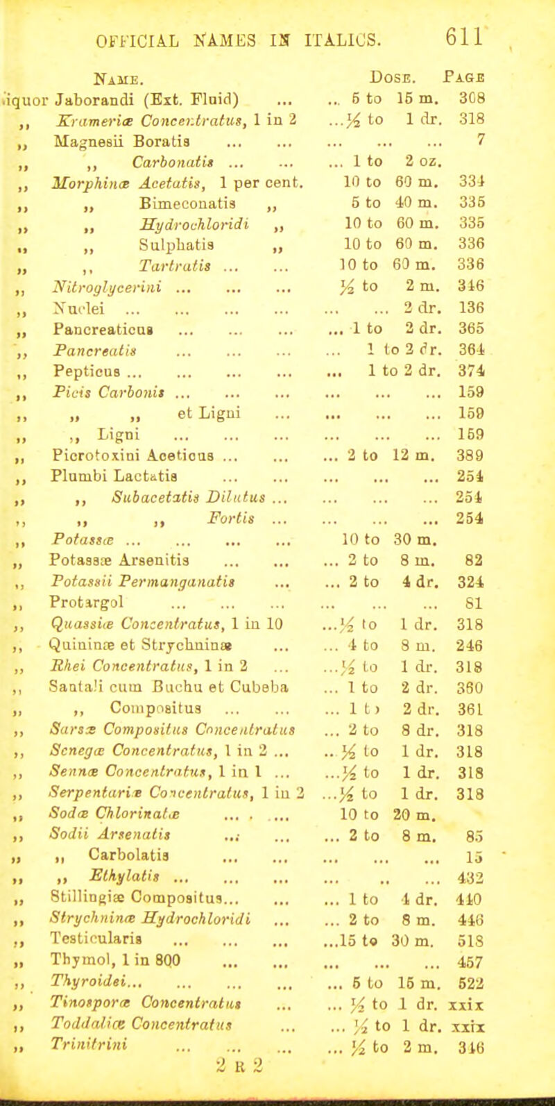 Name. Dose. Page iquor Jaborandi (Ext. Fluid) ... 5 to 15 m. 3C8 ^ramevioE Concer.tvatuSf 1 in 2 ■ ■■'A to 1 dr. 318 Ma^neaii Boratia 7 , y Cafbo nutis ... ... ... 1 to 2 oz. »» ATorphinis Acefatis^ 1 par cent. 10 to 60 m. 331 11 Bimecouatis 5 to 40 m. 335 >> Sy di'oahlorid i 10 to 60 m. 335 Sulphatia 10 to 60 m. 336 ,, Tarlratia ... ]0 to 60 m. 336 n Nilroglycerini Vz to 2 m. 346 )j Xuflei 2 dr. 136 Pancreaticm ... 1 to 2 dr. 365 Pancreat})i ... 1 to 2 dr. 364 Pepticus ... ... 1 to 2 dr. 374 11 Picis Carhonit ... II II et Ligui Lierni • •■ • • • 159 159 159 Piorotoxini Aoetioas ... ... 2 to 12 m. 389 Plumbi Lactiitia 254 ,, Siibacetatis Dihitus ... ,, ,, Fortis ... ... 254 254 PotasstE ... 10 to 30 m. PotaasK Arsenitia ... 2 to 8 m. 82 Potassn Permangcinatis ... ... 2 to 4 dr. 324 Protirgol 81 Quassiis Concenlratus, 1 in 10 ■■■'A '0 1 dr. 318 Quiainre et Strjchainse ... i to S m. 246 Mhei Concenlratus, 1 in 2 ...A lo 1 dr. 318 Sanla.'i cum Buchu et Cubeba ... 1 to 2 dr. 360 ,, Compoaitua ... It) 2 dr. 361 Sarsx Composiius Coiice/ityalu8 ... 2 to 8 dr. 318 Scneg(E ConcentratuSy I in 2 ... .. A to 1 dr. 318 Sennte Concenlratun, 1 in I ... ...A to 1 dr. 318 Serpentarit Co-tcentratus, 1 in 2 ...A to 1 dr. 318 Sodrs Chlorina(,B ... . ... 10 to 20 m. SoJii Arsenatis ,,; ... 2 to 8 m. 85 ,, Carbolatia 15 ,, Elhylatis ... 432 Stillingiae Compositus ... 1 to 1 dr. 410 SirychnitKt H^drochloridi ... 2 to 8 m. 446 Teslioularia ...15 to 30 m. 518 Thymol, 1 in 8Q0 457 j> Thyroidsi ... 6 to 15 m. 522 >f Tinoipom Concenlratat ... A to 1 dr. xiix II Todda/'ce Concentrafus ... A to 1 dr. xxri 1) Trinitrini ... A to 2 m. 316 2 R-2