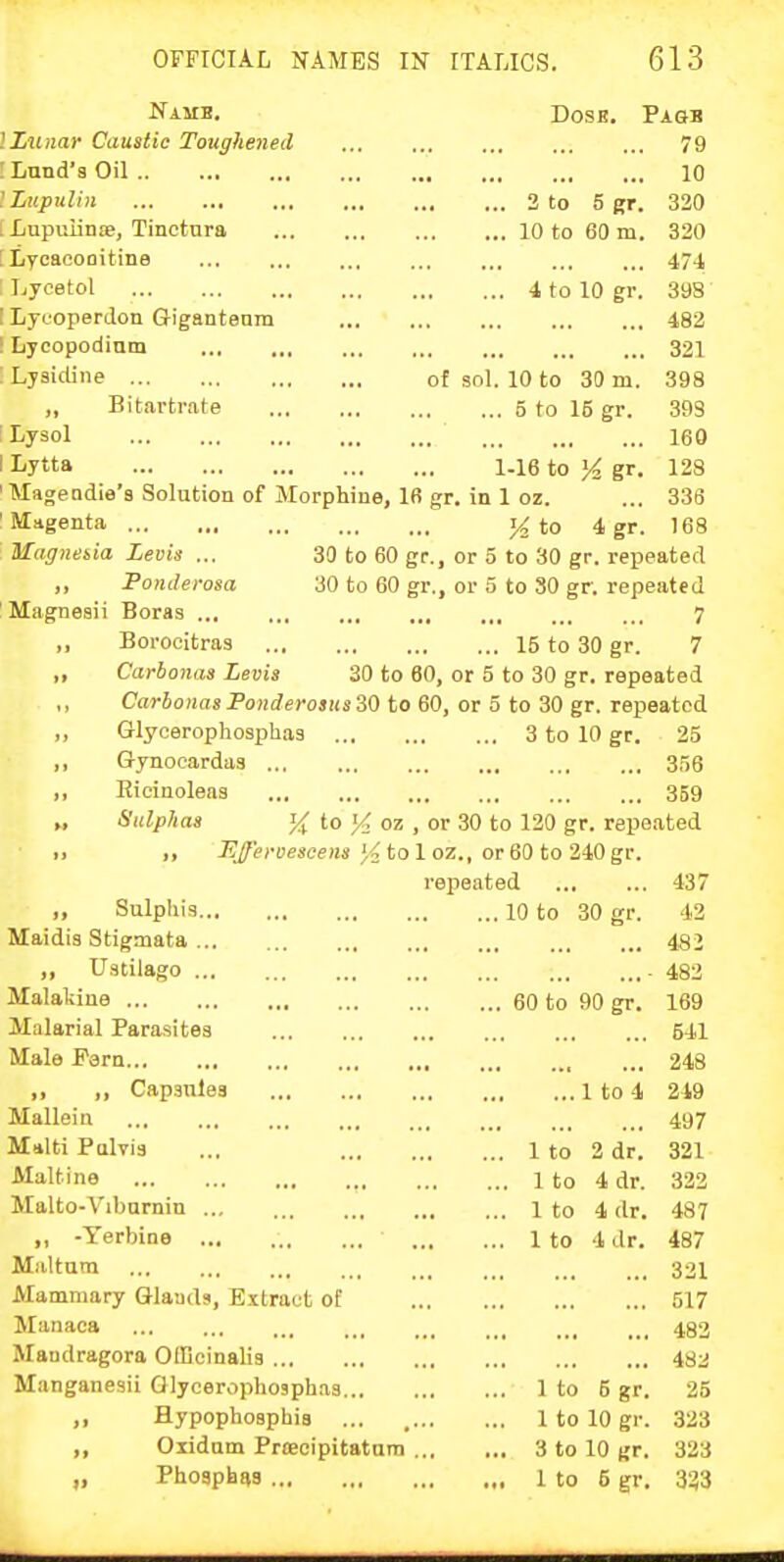 Namh. Dose. Pagb 1 Lunar Caustic Toughened 79 ! Lund's Oil 10 .' Lnpulin 2 to 5 gr. 320 1 Lupulinie, Tinctnra 10 to 60 m. 320 [Lycacooitina 474 ' Lycetol 4 to 10 gr. 398 I Lyioperdon Gigantenra 482 I Lycopodinm 321 : Ljsidiiie of soL 10 to 30 m. 398 „ Bitartrate 5 to 15 gr. 393 '■ Lysol 160 i Lytta 1.16 to K gr. 128 ie'3 Solution of Morphine, Ifi gr. in 1 oz. ... 336 'Magenta J<to 4gr. 168 : Magneda Levis ... 30 to 60 gr., or 5 to 30 gr. repeated ,, Fomierosa 30 to 60 gr., or 5 to 30 gr. repeated ' Magneaii Boras 7 „ Borocitras 15 to 30 gr. 7 „ Carbonas Levis 30 to 60, or 5 to 30 gr. repeated ,, Carbonas Ponderotus 30 to 60, or 5 to 30 gr. repeated ,, Glycerophosphas 3 to 10 gr. 25 ,, Gynocardaa 356 ,, Riciaoleas 359 „ Sulphas 14 to 14 oz , or 30 to 120 gr. repeated >. ,, -TT/^'pcuesceHS to 1 oz., or 60 to 240 gr. repeated 437 ,, Sulphia 10 to 30 gr. 42 Maidis Stigmata 482 ,, Ustilago 483 Malakine 60 to 90 gr. 169 Malarial Parasites 541 Male Para 248 ,, ,, Capsnlea 1 to 4 249 Mallein 497 M»lti Pnlvis 1 to 2 dr. 321 Maltine 1 to 4 dr. 323 Malto-Viburnin ... 1 to 4 dr. 487 ,, -Yerbine 1 to 4 dr. 487 Maltum 321 Mammary Qlauds, Extract of 517 Manaca 483 Mandragora OUicinalia 482 Manganesii Qljcerophosphas... 1 to 5 gr. 25 ,, Hypophosphia 1 to 10 gr. 323 ,, Oiidum Priecipitatani 3 to 10 gr. 323 „ Phogphfts , 1 to 5 gr. 323