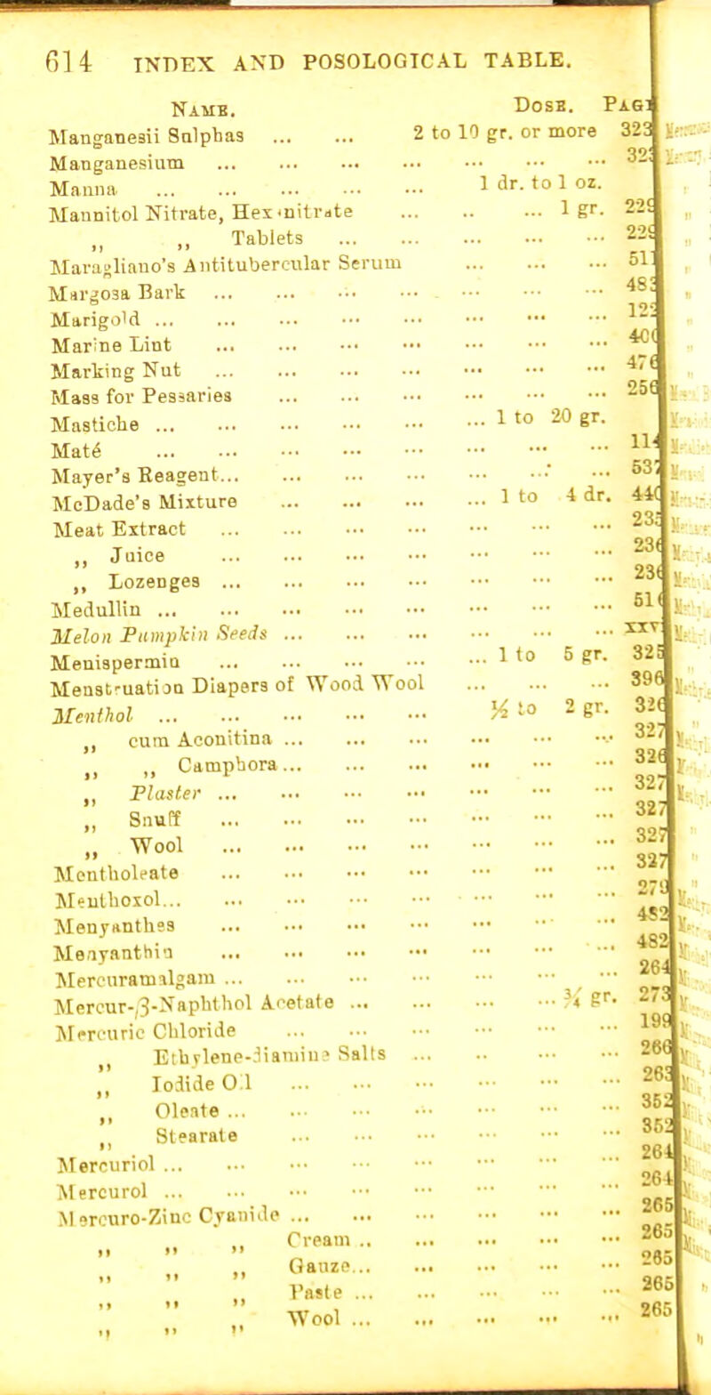 11 Name. Dosb. Pabi Manganeaii Salphaa 2 to 10 gr. or more 32S Manganesmm Manna 1 dr- ^ o^- Mannitol Nitrate, Hex-nitrate Igr. 22! Tablets 225 Mara»liauo's Antitubercular Serum 51 Murjosa Bark Marigold Marine Lint Marking Nut Mass for Pesaariea 25e Maatiche 1 ^° 20 gr. Mat^ . Mayer's Eeagent ■•• ^^ McDade's Mixture 1 to ^ dr. 44^ Meat Extract „ Juice 23( ,, Lozenges MedulUn Melon Pumpkin Seeds MenispermiQ 1 <° ^ S- Meast'uatioQ Diapers of Wood Wool 896 Me„thol 3^'=> 2gr. 3J( ,, cum Aconitina ■• 327 „ Campbora Plaster „ Snuff „ Wool Mentholeate M»utlioxol Meny«nth?s Menyanthi'j Meronranialgara ^ . Mercur-,3-Naphthol Acetate h gr. 27. Mercuric Chloride Etbylene-.1ianiiuj Sails 26« Iodide 01 327 327 327 327 27 452 482 264 Olente II Stearate Mercuriol Wercurol M »rcuro-Zinc Cyanide ... Gauze. II »» Paste . .1 11 1' Wool . 26! 352 264; 264 265 265 265 265 26