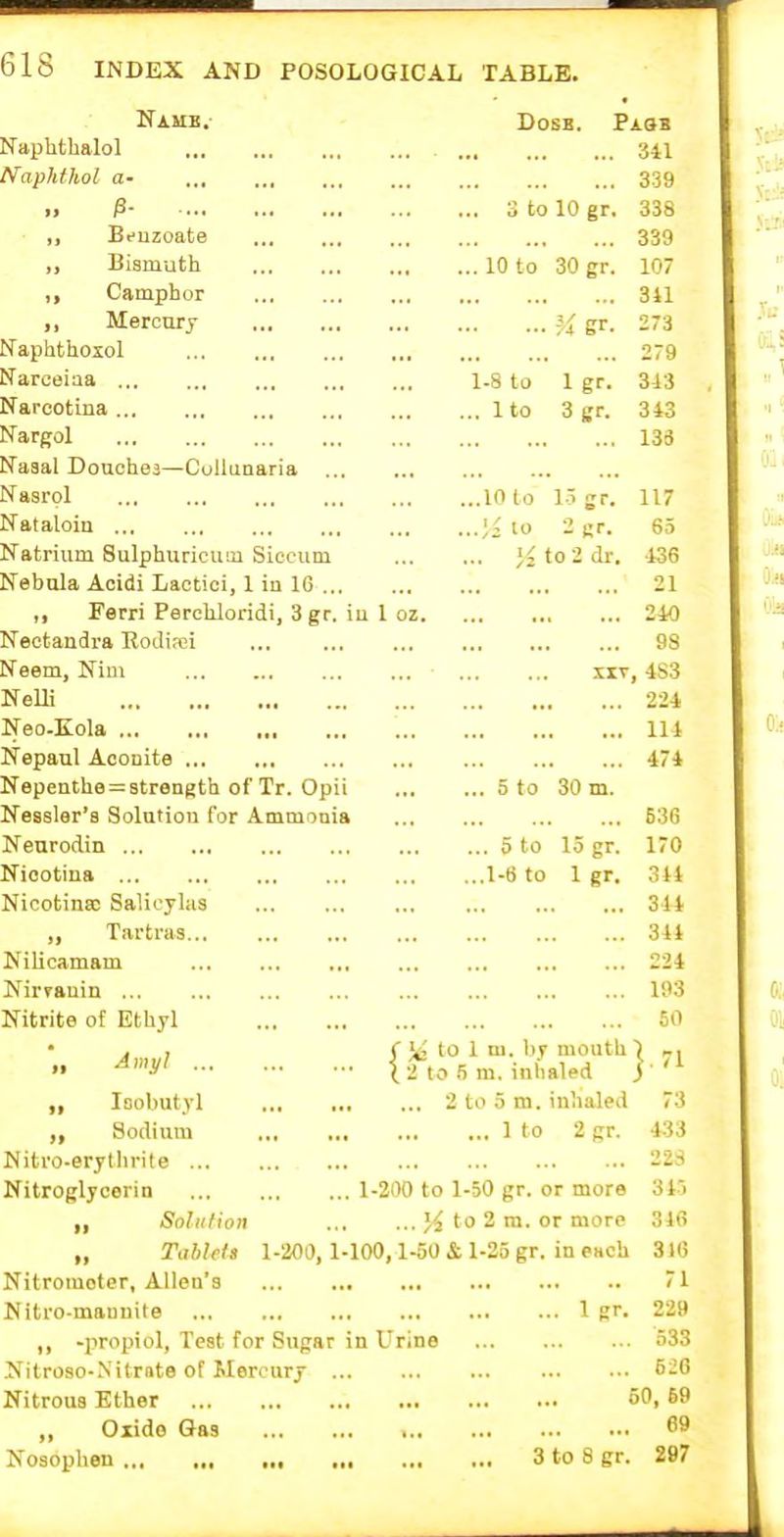 Name, DosB. Paob INaplitualoi 3il viapnthol a- .,, ,., 339 » ... 3 to 10 gr. 338 ,, Bt-uzoate 339 ,, Bismuth ... ... 10 to 30 gr. 107 ,, Camphor ... 311 ,, Mercury ... gr. 273 S^aphthosol ... 279 S^arceiaa 1-8 to 1 gr. 313 Jfarcotina ... 1 to 3 gr. 313 ^fargol ... 13S INasal Douches—Cullunaria ... ^^asrol ...10 to 15 gr. 117 N'ataloia ..•3i 10 - C. 65 Natrium Sulphuricuin Siccum ... to 2 dr. 436 Jfebola Aoidi Lactioi, 1 in 16 ... 21 ,, Ferri Perckloridi, 3gr. iu 1 oz. 240 Neotandra Rodia;i ... 98 !<'eem, Nim XIT 4S3 Nelli 224 Neo.Kola 114 Nepaul Aooaite 474 Nepenthe = 8trength of Tr. Opii ... 5 to 30 m. Nessler'a Solutiou for Ammonia 536 Nenrodin ... 5 to 15 gr. 170 Niootina ...1-6 to 1 gr. 344 Nicotina; Salicylas 344 Tartras 344 Nilicamam 224 Nirrauin 193 Nitrite of Ethyl 50 ,1 ^my< (■ }^ to 1 m. l)y mouth \ i to 5 m. inhaled }.71 „ loobutyl 2 to 5 m. inhaled 73 Sodium ... 1 to 2 gr. 433 Nitro-erytlirite 223 Nitroglycerin 1-200 to 1-50 gr. or more 345 „ Solution Yi to 2 m. or more 316 „ Tahleh 1-200, 1-100,1-50 & 1-25 gr. in each 316 Nitrometer, Allen's 71 Nitro-mauuite 1 gr. 229 ,, -propiol, Test for Sugar in Urine 533 Nitroso-Nitrnte of Mercury 620 Nitrous Ether 50, 69 „ Oiido &as 69 Nosophen 3 to 8 gr. 297