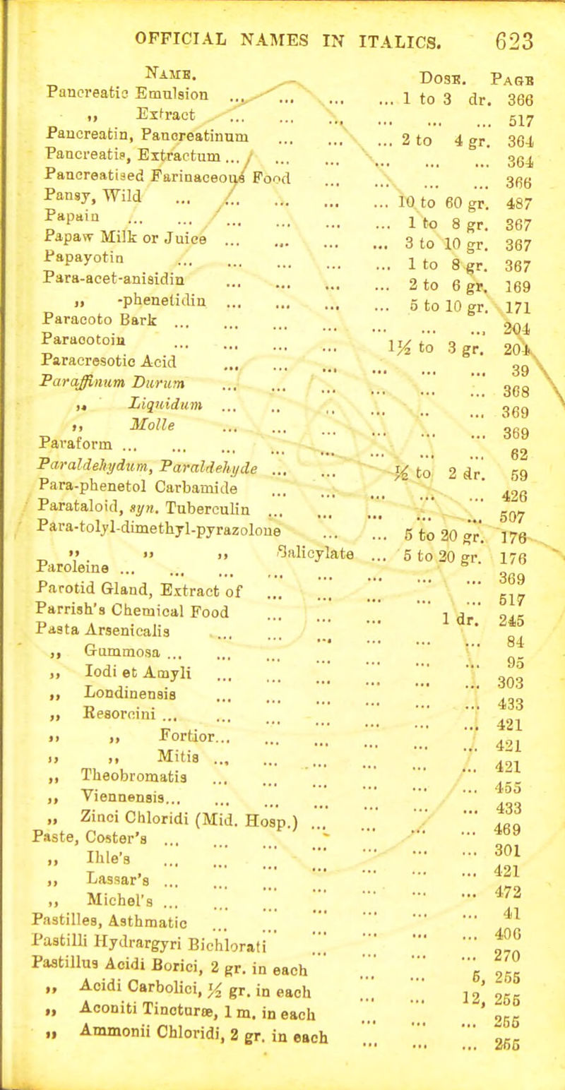 NiMH. Panoreatis Emulsion ..j,^...  „ Exfract Pancreatin, Panoreatinum Paacreatip, Eitractum ... j Pancreatised Parinaceoi^4 Food Pansy, Wild ... /, Papain PapavT Milk or Juice Papayotin Para-acet-anisidin -phenetidin Paraeoto Bark Paraootoiu Paracresotic Acid Paraffimtm Durum Liquidum >, MoUe Paraform Paraldeht/dum, Paraldehyde Para-phenetol Carbamide ■ Parataloid, gyn. Tuberculin Para-tolyl-dimethjl-pyrazoloue II 11 I, Salicylate Paroleine Parotid &Iand, Extract of .' Parrish's Chemical Food Pasta Arsenicalia ,, Gummosa ,, lodi et Amyli ,, Londinenais „ Resorcini ... II II Fortior II II Mitia I, Theobromatis ,1 Viennensis „ Zinci Chloridi (Mid. Hosp.) P-iste, Coster's II Ihle's ,1 Lassar's ,, Michel's Pastilles, Asthmatic Pastilli Hydrargyri Bichlorati ' . Paatillus Acidi Borici, 2 gr. in each „ Acidi Carbolici, % gr. in each ' „ Aconiti Tinotarte, 1 m. in each „ Ammonii Chloridi, 2 gr. in each Dose. Pagb . 1 to 3 dr. 366 517 . 2 to 4 gr. 364 364 366 10 to 60 gr. 487 . 1 to 8 gr. 867 3 to 10 gr. 367 . 1 to 8 gr. 367 . 2 to 6 gr. 169 . 0 to 10 gr. 171 204 IJ^ to 3 gr.' 204.. 39 368 369 369 62 M to 2 dr. .59 426 507 5 to 20 gr. 176-> 5 to 20 gr. 176 369 617 1 dr. 245 84 95 303 433 421 421 421 455 433 469 ^ ■■ 301 421 472 ■ • • 41 400 270 5, 255 ... 12, 255 2G5 265