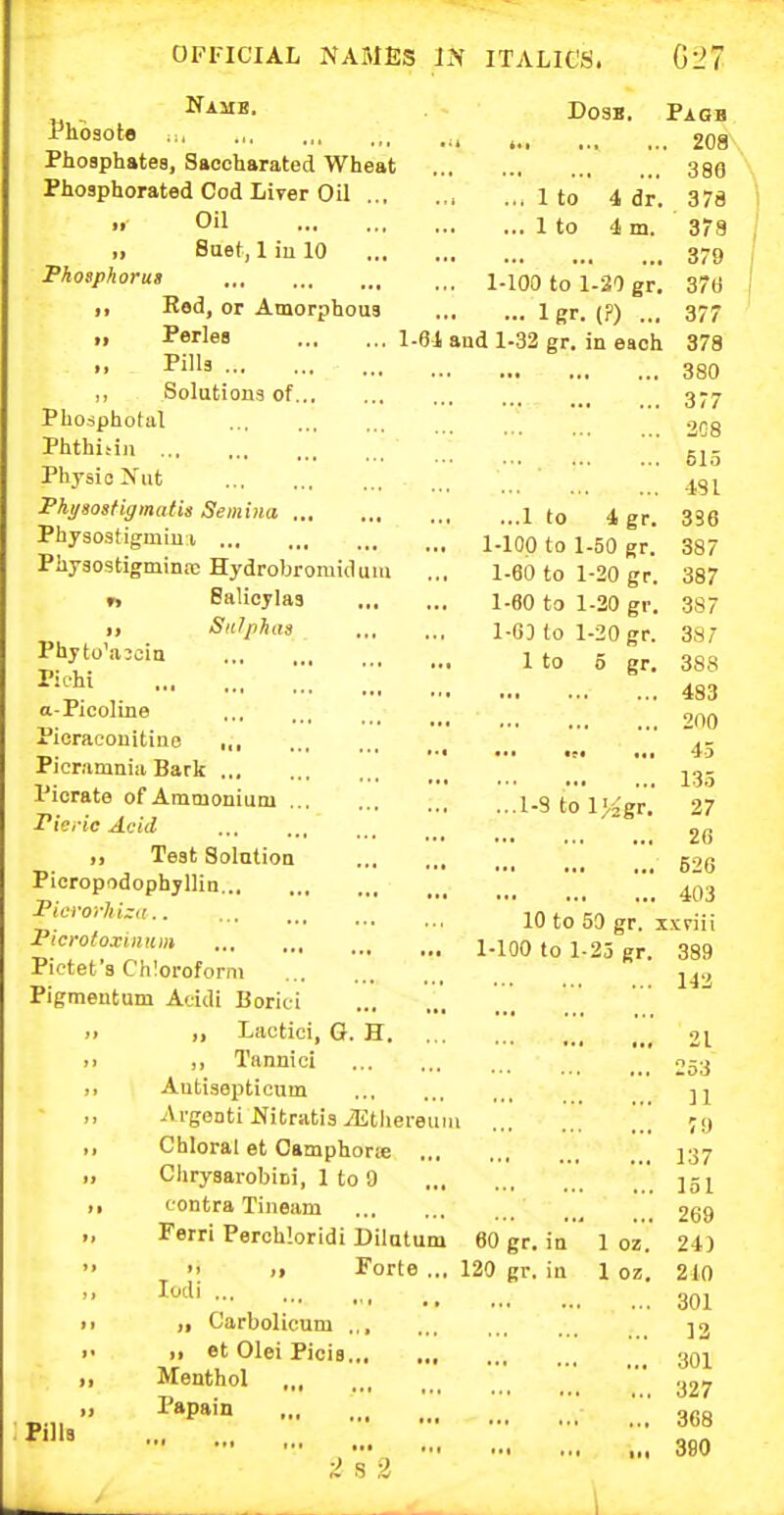 Namb. D03b. Pagb •• 208\ Phosphates, Saocharated Wheat 380 Phosphorated Cod Liver Oil 1 to 4 dr. 378 •• Oil 1 to 4 m. 38 „ Suet, 1 iu 10 379 Fkosphorui 1-100 to 1-20 gr! 376 ,, Rod, or Amorphous 1 gr. (?) .., 377 „ Perles 1.61 and 1-32 gr. in each 378 Mis ■ 380 ,, Solutions of 377 Phosphotal 2''8 Phthitin ki- Physio >'ut - ■ Pht/sosfigmatis Semina 1 to 4 gr. 336 Phyaostigmini 1-100 to 1-50 gr.' 387 Physostigmin.-B Hydrobromidum ... 1-60 to 1-20 gr. 387 r, Balicylas 1-60 to 1-20 gr, 387 M Sulphas 1-G3 to 1-20 gr. 387 J'.'^yJ.^''-'^^' Ito 5 gr. 388 , 483 a-Picoline Picracoultine „ _ Picramniii Bark ,., Picrate of Ammonium ... 1 i i-'or* P• ■ ... ...l o tu -l/2gl. tone Acid 2n0 45 135 27 26 Test Solution g2(; Picropodophjllin ^f-'''''-' .' 'l0to5Dgr.xxviii Ficrotoxinum 1-100 to 1-25 gr. 389 Pictet's Chloroform Pigmentum Acidi Borici )> Lactici, G. H 21 >i ,, Tannioi _ 053 ,, Antisepticum ,, -^I'gonti J!^itriitis ylithereum Chloral et Camphoric j37 „ Chrysarobini, 1 to 9 ' 151 >i contra Tineam ' 269 Ferri Perchloridi Dilutum 60 gr, in 1 oz. 24)   Forte ... 120 gr. in 1 oz. 210 ^'^'l' - • 301  Carbolicum .,, ... ... ]2 !• 11 et Olei Piois 3OX t> Menthol  ' I'*P»'° ... ... 368 : Pilla 390