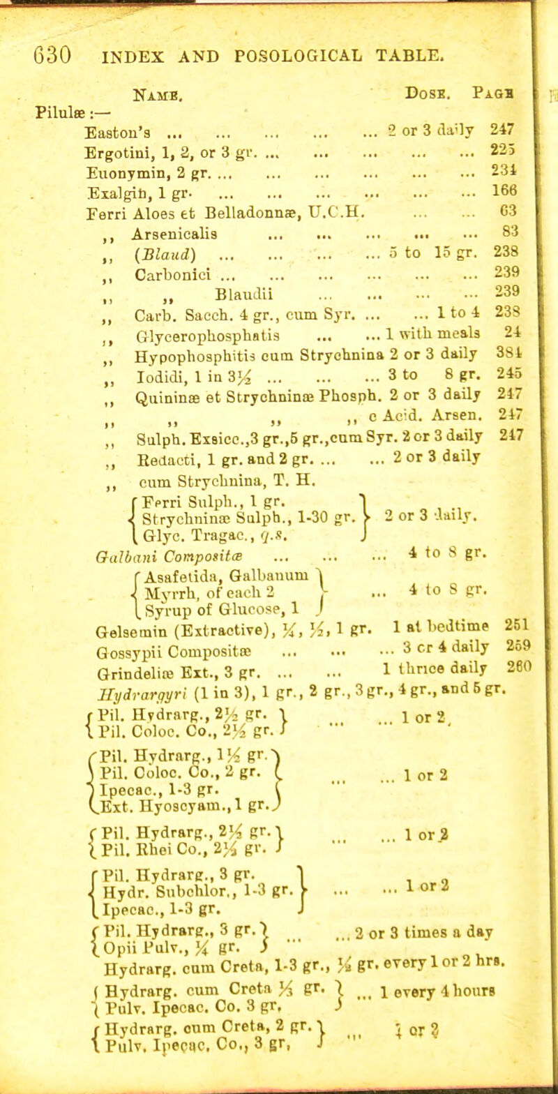 Kamb, Dosb. Pioa Pilulse :— Easton's 2 or 3 ila'ly 247 Ergotini, 1, 2, or 3 gr 225 Euonymin, 2 gr 231 Exalgitj, 1 gr. 168 Ferri Aloes fct Belladonnse, U.C.H. C3 ,, Arsenicalia 83 „ (Blaud) 5 to 15 gr. 238 ,, Carbonici 239 BlaucUi 239 ,, Carb. Sacch. 4 gr., cum Syr 1 to -i 238 Glyceropliosphatia 1 with meak 2i ,, Hypophosphitis earn Strycbnina 2 or 3 daily 3St „ lodidi, 1 in 3% 3 to 8 gr. 245 ,, Qiiininse et Stryoliiiinoe Phosph. 2 or 3 daily 217 ,, e Acid. Arsen. 217 ,, Sulph.Ex6icc.,3gr.,5gr.,eumSyr. 2or3daily 217 Eedacti, 1 gr. and 2 gr 2 or 3 daily ,, cum Stryehmna, T. H. rFprri Sulpli., 1 gr. 1 „ o i i StrychniniE Sulph., 1-30 gr. \ 3 or 3 laily. I Glyo. Tragac, (/.s. J Gcilbani CompontcB 4 to S gr. r Asafelida, Galbanum \ Myrrh, of each 2 \ ... to S gr. 1, Syrup of Glucosp, 1 ,' Gehemin (Extractive), i<. 1 gr. 1 at bedtime 251 Gossypii CompositcD 3 cr 4 daily 259 Grindelia; Ext., 3 gr 1 thnoe daily 260 Hydrargyri (1 in 3). 1 gr, 2 gr., 3gr., 4gr., andBgr. f Pil. Hvdrarg., V/. gr. 1 ... 1 or 2 \Pil. Coloc. Co., 2,14 gr. / fPil. Hvdrarg., i;/ gr.) \ Pil. Coloc. Co., 2 gr. f 1 or 2 11pecac, 1-3 gr. f (^Ext. Hyoscyam.,! gr.) ( Pil. Hydrarg., 2% gr. l ... 1 or 2 ) Pil. Rhei Co.. 2i4 gr. / r Pil. Hydrarg., 3 gr. j Hydr. Siibchlor., 1-3 gr. V [ipecac, 1-3 gr. J 1 or 2 {i fPil. Hydrarg., 3 gr.) 3 or 3 times a day lOpiiPulv., X gr. S ■■■ Hydrarg. cum Creta, 1-3 gr., % gr. every 1 or 2 hr>. (Hydrarg. cum Creta'-^ gr. I 1 every 4 liourB ( Pulv. Ipecac. Co. 3 gr, ) ( Hydrarg. oum Creta, 2 gr. 1 \aT% I Pulv. Ipecac. Co., 3 gr, J 