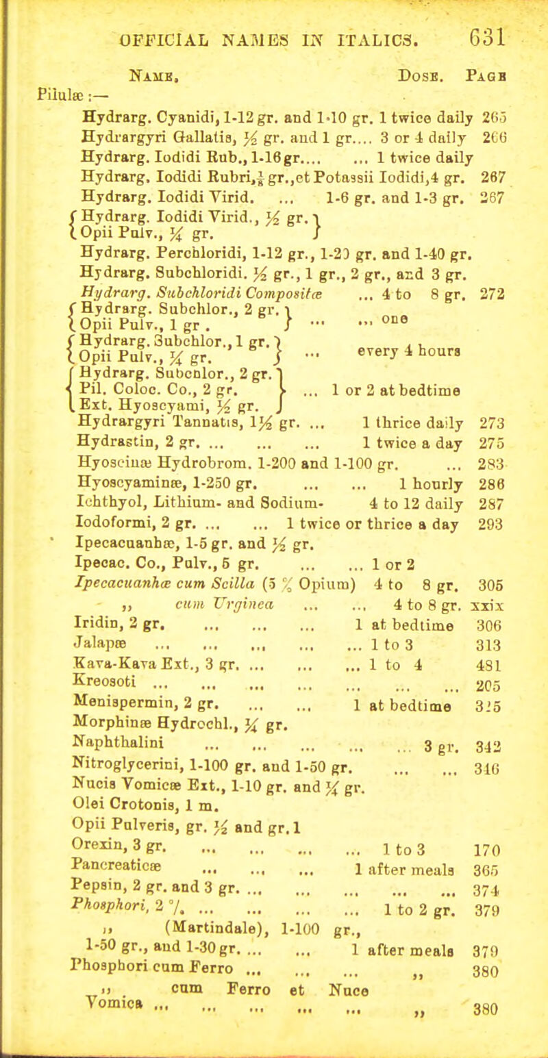 IfAiiE, Dose. Pagb Pilulse :— Hydrarg. Cyanidi, 1-12 gr. and 1-10 gr. 1 twice daily 2()j Hydrargyri Gallatia, gr. and 1 gr.,,. 3 or -1 daily 260 Hydrarg. lodidi Eub., 1-16 gr 1 twice daily Hydrarg, lodidi Bubri,igr.,etPota9sii lodidi,4 gr. Hydrarg. lodidi Virid. ... 1-6 gr. and 1-3 gr. (■ Hydrarg. lodidi Virid., }i gr.\ lOpiiPuiv., 14: gr. ' / Hydrarg. Perchloridi, 1-12 gr., 1-2) gr. and 1-40 gr. Hydrarg. Subchloridi. % gr., 1 gr., 2 gr., ard 3 gr. Hydrarg. SubchloridiComposifce ... 4 to 8 gr 267 287 f Hydrarg. Subchlor., 2 gr. 1 (.Opii Pulv., 1 gr . / 272 f Hydrarg. Subchlor., 1 gr. 1 lOpiiPulv.ji< gr. ; icnlor., 2 gr.] 3-. 2 gr. } imi, % gr. J every 4 hours 1 or 2 at bedtime 1 thrice daily 1 twice a day 273 275 2S3 288 2S7 293 1 or2 4 to 8 gr. 305 4 to 8 gr. sxix f Hydrarg. Subcnlor., 2 gr, i Pil. Coloo. Co., r I Ext. Hyo3cyami_ Hydrargyri Tannatis, 1% gr Hydrastin, 2 gr Hyosfiuaj Hydrobrom. 1-200 and 1-100 gr Hyoscyaminas, 1-250 gr. 1 hourly lehthyol. Lithium- and Sodium- 4 to 12 daily lodoformi, 2 gr 1 twice or thrice a day IpecacuauhaD, 1-5 gr. and }4 gr. Ipecac. Co., Pair., 6 gr. Ipecacuanhm cum Scilla (5 % Opium) ,, cum Vrginea Iridin, 2 gr. .Talapte Kava-Kava Ext., 3 gr Kreoaoti Menigpermin, 2 gr. MorphinsB Hydrochl., J{ gr, Naphthalini Nitroglycerini, 1-100 gr, and 1-50 gr. Nucia VomieoB Ext., 1-10 gr. and gr Olei Crotonis, 1 m. Opii Palveris, gr. and gr.l Orexin, 3 gr Pancreatiooe Pepain, 2 gr. and 3 gr Phosphori, 2 7 „ (Martindale), 1-100 1-50 gr., and 1-30 gr Phoaphori cum Ferro ,, cum Ferro et Nuco Vomica 1 at bedtime ... 1 to 3 ... 1 to 4 1 at bedtime .. 3gr. ... ItoS 1 after meals 1 to 2 gr, gr., 1 arter meals 306 313 431 2C5 3i5 342 31G 170 36.'-) 374 379 370 380 380