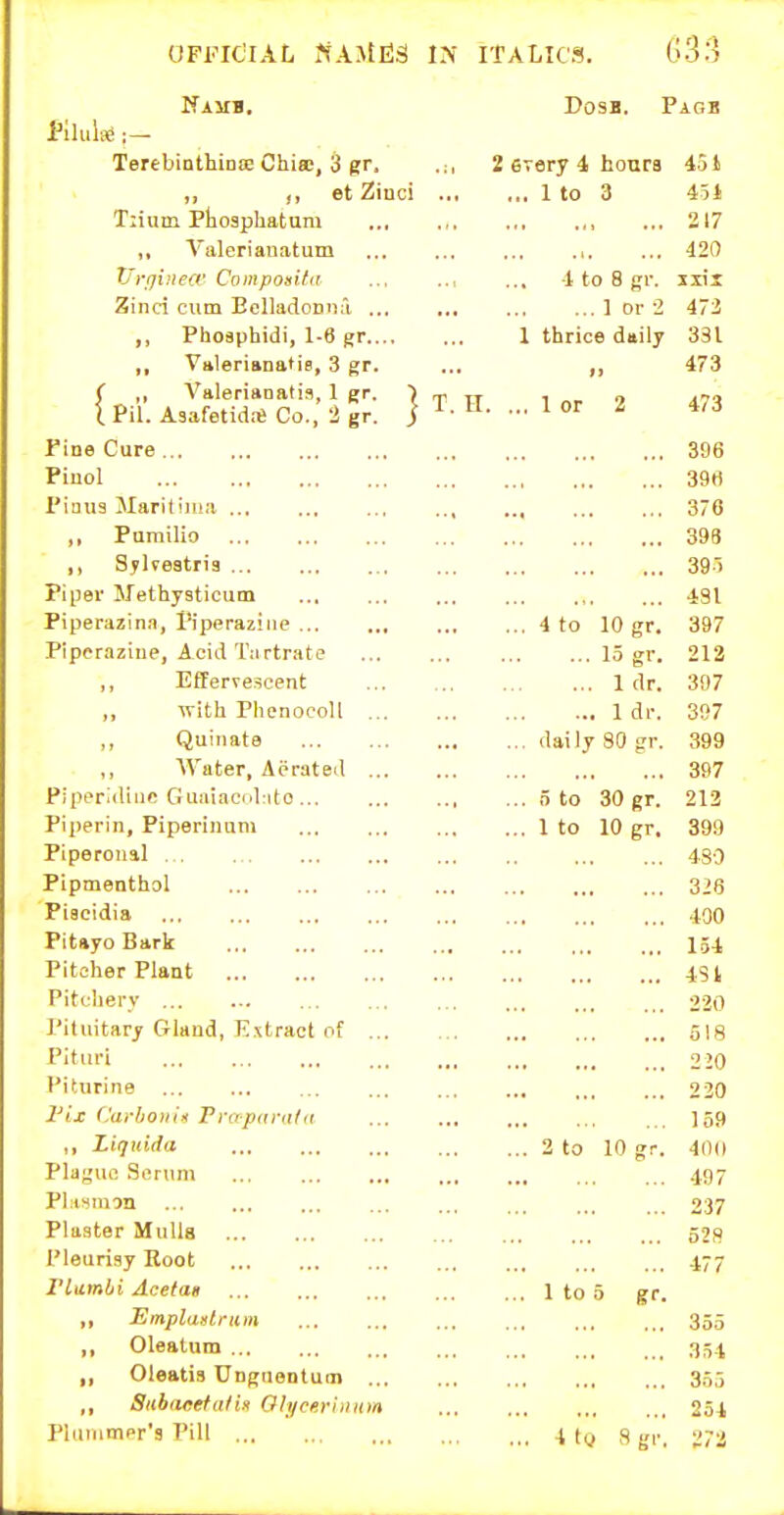 Namh. Pihik ;— Terebinthinse Chite, 3 gr. ,, et Zioci T:ium Phosphatum ,, A'aleriauatum Ur/jiiiea' Composita Zinci cum BelladoDii;i .,, Phosphidi, 1-6 gr.... ,, Valerisnatis, 3 gr. ( „ Valerianatia, 1 gr. ) I Pil. A3afetid;e Co., 2 gr. J Pine Cure Piuol Piaus Maritijiia ,, Parailio ,, Sylveatria Piper Methysticum Piperazin.i, Piperaziiie Piperaziue, Acid Tartrate ,, Effervescent ,, Trith Phenocoll ... ,, Quinate „ Water, Aerated ... Piperi<Uiie Guaiaci>l:ito Piperin, Piperinum Piperoiial Pipmenthol Piacidia Pit»yo Bark Pitcher Plant Pitcliery Pituitary Gland, Extract of ... PIturi Hiturine P(X Carbolic Frcrpiirnlii ,, Liquida Plague .Serum Plasmin Plaster MuUg Pleurisy Boot riambi Acelat Emplaifinim ,, Oleatum ... Oleatia UngiieDtum ... ,, SubdcefulIK Oli/cerhiiiin Phurimer'a Pill D03B. Pagb T. H. 2 every 4 houra ... 1 to 3 4 to 8 gr. 1 or 2 1 thrice daily i> ... 1 or 2 4 to 10 gr. ... 15 gr. ... 1 dr. ... 1 dr. daily 80 gr. 5 to 1 to 30 gr. 10 gr. 2 to 10 gr. 1 to 5 gr. 451 454 217 420 472 331 473 473 396 39fl 376 398 39) 431 397 212 397 307 399 397 212 399 480 326 400 154 4S1, 220 518 2 20 220 159 400 497 237 52S 477 355 354 355 254 4tv 8gr,