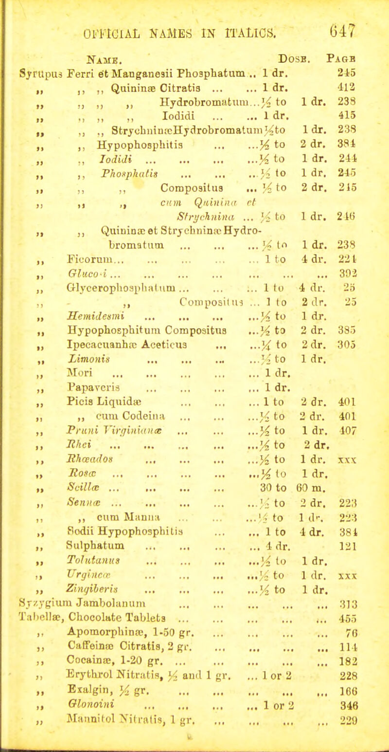 Name. Dosb S^rupus Ferri et Manganeaii Phoaphatum .. 1 dr. ,, ,, !i QuininsB Citratis 1 dr. ,, ,, Hydrobromatum...J4 to 1 dr. „ ,, „ ,, lodidi 1 dr. „ ,, ., StrjcbiiinncHydrobromatum'/o'to ,, Hypophosphitis % to ., lodiJi J-^ to ,, FhoKphulis -\2 to „ „ Compositus ,., ]'2 to ,1 cum Qniiiliu' rf S/ryrhiiina ... 'i to Quininscet StrycbuinaiHydro- bromatiim ... ].4 to Fioorum 1 to Glucoi Idr. 2 dr. 1 dr. 1 dr. 2 dr. Paob 245 413 23S 415 23S 331 244 245 215 Idr. 2iG 1 dr. 4 dr. Syzygium Jiimbohinuni Tahellsc, Cbocolate Tablets ,, Apomorpbinffi, 1-50 gr. ,, CalTeinn! Citratis, 2 gi-. ,, Cocainae, 1-20 gr. ... ,, Erythrol Nitratis, and 1 gr. „ Eralgin, % gr ,, Olonoini „ Maiinilol >'i(i-atis, 1 gr. 1 or 2 1 or; 23S 221 392 1) Glyceroplioaplial am ... .. 1 to 4 A ■* Ul. -0 *' Coin posit U3 ... J (0 • > - So 11 JJ-t UtlU tout b taa f 1 Hypophosphitura ComposituB ...Yz to 2 dr. 385 11 Ipecacuanhrc Aceticus ... ...Kto 2 dr. 305 ** 1 i Limonis Mori ...H to .. 1 dr. 1 dr. M Papavoris ,. 1 dr. 11 Picis Liquids? ... 1 to 2 dr. 401 f) ,, cum Codeiiia ..H to 2 dr. 401 11 Pruni Virqiniiinx • to 1 dr. 407 11 Jlhci to 2 dr. 1 * Shoeados to 1 dr. XXX »» It09(C ...'A to 1 dr. 1) Scilla; ... 30 to 60 m. II SeniKB to 2 dr. 223 > 1 ,, cum Manna to 1 dr. 2--!:5 > f flodii Hypophosphitia ... 1 to 4 dr. 381 it Sulphatum ... 4 dr. 121 *> ToUitanus ...'A to 1 dr. )> TTrginr.ir ... ... ... ..'-i to 1 dr. XXX >» Zingiberin to 1 dr. 313 455 re 114 182 228 166 346 229
