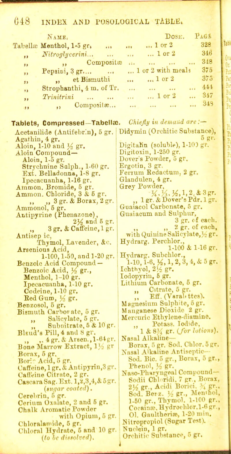iVame, Tabellac Menthol, 1'5 gr, ,,, ,, Nitroglycerini ,, ,, Composilffi „ Pepaini, 3 gr.... „ „ et Biamutlii „ Strophanthi, 1 m. of Tr. ,, Trinilrini Composiite... DosK. .,. 1 or 2 328 ... 1 or 3 316 . 348 1 or 2 wit h meah 375 ... 1 or 3 375 . 441 ... 1 or 2 . 347 , U% Tablets, Compressed—Tabellae Acetanilide (Anlifebrln), 5 gr. ! Agathin, 4 gr. i Aloin, 1-10 and J>2 gr, Aloin Compound— Aloin, 1-5 gr. | Strychnine Solph., 1-60 gr. 1 Ext. Belladonna, 1-8 gr. , Ipecacuanha, 1-16 gr. Ammon. Bromide, 5 gr. Ammon. Chloride, 3 & 5 gr. „ „ 3gr. &Borax, 2gr. Ammonol, 5 gr. Antipyrine (Phenazone), ,, 3 gr. & Caffeine,! gr. Antisep ic, Thjmol, Lavender, &v. Areenioua Acid, 1-100,1-50, and 1-20 gr. Benzoic Acid Compound — Benzoic Acid, }4 gr.. Menthol, 1-10 gr. Ipecacuanha, 1-10 gr. Codeine, 1-10 gr. Eed Gum, % gr. Benzosol, 5 gr. Bismuth Carhoratc, 5 gr. ,, Salicylate, 5 gr. „ eubnitrate, S&lOgr. Bkud's Pill, 4 and « gr. ,, ,. 4gr. & Ar8en.,l-04cr. Bone Marrow Extract, I'l- pr Borax, 5 gr. Bori- Acid, 5 gr. Caffeine, 1 gr. & Antipyrin,3 gr. CallWine Citrate, 2 gr. CaacaraSag.Ext.l,-/,3,4,&5gr. («;((;(!)• cooled). Cerelirin, (i gr. Cerium Oxalate, 2 and 5 gr. Chalk Aromatin Powder with Opium, 5 gr. Chloralamide, 5 gr. Chloral Hydrate, 5 and 10 gr. Oiiejly ill demand are:— Didymin (Orchitic Substance), 0 gr. DigltaKn (soluble), 1-105 gr. Diaitoxin, 1-250 gr. Dover's Powder, 5 gr. Ergotin, 3 gr. Ferium Eedactum, 2 gr. Glandulen, 4 gr. Grey Powder, K.,3. J^,l,2,&3gr. ,, 1 gr. & Dover's Pdr. 1 gr. Guaiaeol Carbonate, 5 gr. Guaiacum and Sulphur, 3 gr. c f each. ,, 2 gr. of each, with QuiuiueSalicylate.Jr gr. Hydrarg. Perchlor., 1-100 & 1-16 gr. Hvdrarg. Subchlor., 1-10, 1-6, %, 1,2,3, i,k 5 gr, Ichthyol, 2ii gr. lodopyrin, 6 gr. i Lithium Carbonate, 5 gr. ! „ Citrate, 5 gr. ! ,, Etf. (Voral. ttesl. Magnesium Sulphilc, 5 gr. Manganese Dioiidc 2 gr. Mercuric Ethylene-diamine. Potass. Iodide, 1 & 8Ji gr. (for lolioiis). Na.'al Alkahne— Borax, .'. gr. Sod. Chlor. 5 gr. Xasal Alkaline Antiseptic- Sod. Bic. 5 gr., Borax, 5 gr. Phenol, }4 gr. Naso-Pharvngeal Compound— Sodii Chb ridi, 7 gr.. Borax 2><.' gr., Acidi Borici. \i gr. Sod. Berz. gr., Memhol 1-60 gr., Thymol. l-lOO gr. Corainav Hydroclilcr.l-O gr. 01. Gaiilthpriic, 1-20 niin. Nilropropiol (Sogar Te«t). NniOeiu, 1 gr. Orr-hiti.' Sul'Plance, S gr.