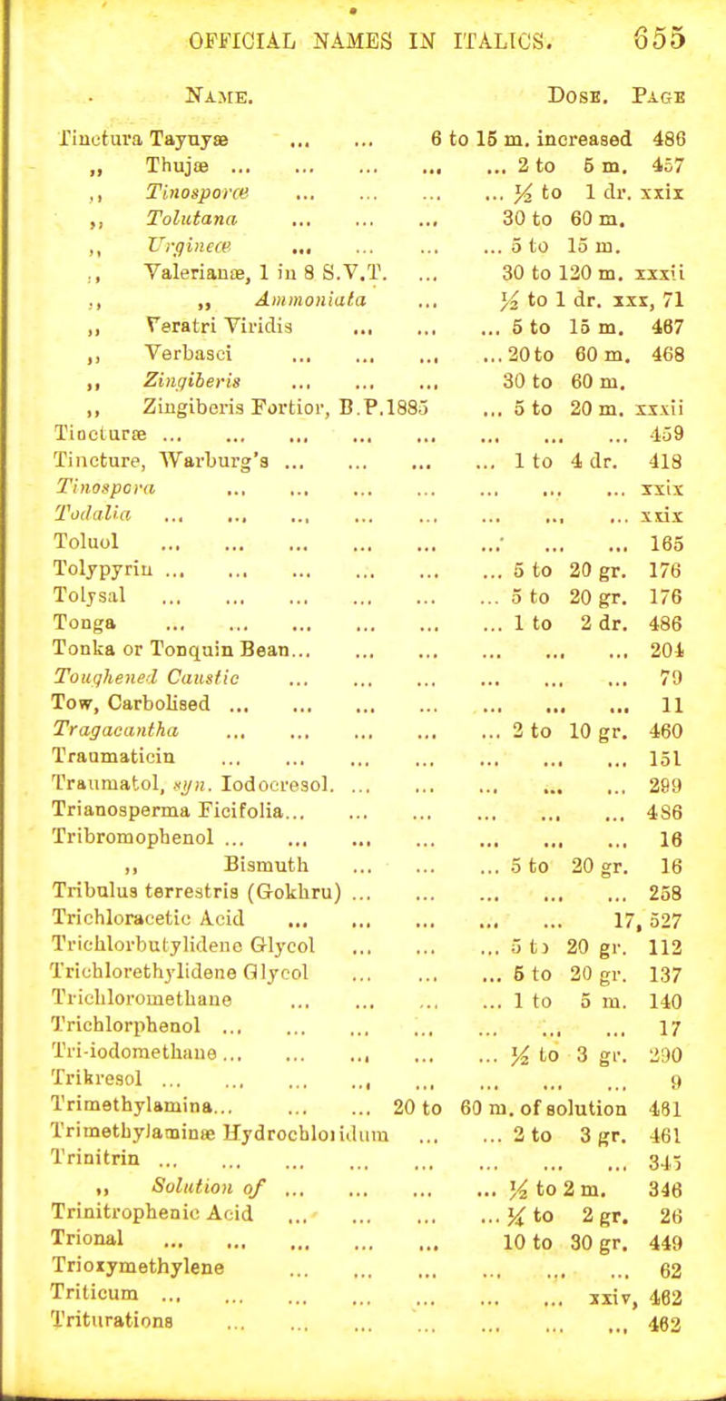 Name. Dose. Page riuctura Taynyae 6 to 15 m. increased 486 „ Thujoe 2 to 5 m. 457 ,, Tlnosporce K to 1 dr. sxii ,, Tolutana 30 to 60 m, ,, t'l-ffinece 5 to lore. Vaieriance, 1 in 8 S.V.T. ... 30 to 120 m. xxx\i ,, „ Ammoniala ... % to 1 dr. ixx, 71 ,, Teratri Viridia 5 to 15 m. 467 Verbasoi 20 to 60 m. 468 ,, Zingiberia ... ... .., 30 to 60 m. „ Zingiberis Fortior, B,P,1885 ... 5 to 20 m. iixii Xi not arte 159 Tincture, Warburg's 1 to 4 dr. 418 Tiiiospova ixix Todalia ... , ... xdx Toluol ■ 185 Tolypyriu 5 to 20 gr. 176 Toljsal 5 to 20 gr. 176 Tonga 1 to 2 dr. 486 Tonka or Tonquin Bean 201 Touqhenei Causfic 7'J Tow, CarboKsed 11 Tragacantha 3 to 10 gr. 460 Traamaticin 151 Traumatol, xijn. lodocresol 289 Trianosperma Fioifolia 486 Tribromophenol 16 ,, Bismuth 5 to 20 gr. 16 Tribulus terrestris (Gokhru) 258 Trichloracetic Acid 17, 527 Triehlorbulylideno Glycol 5 tj 20 gr. 112 Trichlorethylidene Glycol 5 to 20 gr. 137 Trichloromethauo 1 to 5 m. 140 Trichlorphenol 17 Tri iodoraethane ^ to 3 gr. 230 Trikresol 0 Trimethylamina 20 to 60 m. of Bolution 481 Trimethylaminee Hydrocbloiidum 2 to 3 gr. 461 Trinitrin 34,5 ,, Solution of to 2 m. 346 Trinitrophenic Acid to 2 gr. 26 Trional 10 to 30 gr. 449 Trioiymethylene 62 Triticum niv, 462 Triturations . . . 462