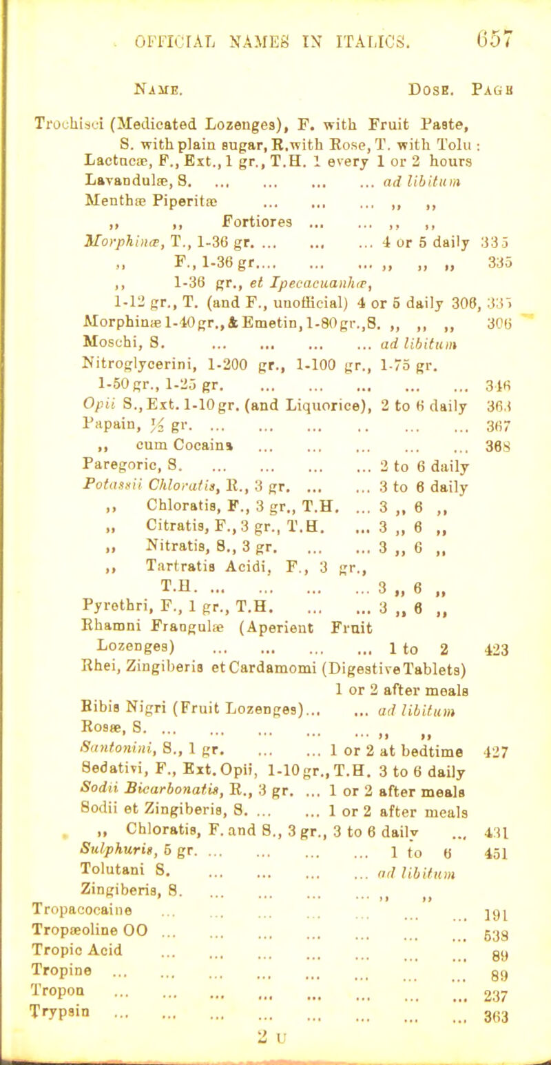 NiifE. Dose. Pagb Trochisci (Medicated Lozenges), F. with Fruit Paste, S. with plain sugar, R.with Rose, T. with Tolu : Lactncae, F., Ext., 1 gr., T.H. 1 every 1 or 2 hours Lavandulre, 3 ad libitum Menthae Piperitic ,, ,, » .. fortiores ilorphimr, T., 1-36 gr 4 or 5 daily 33 5 P., 1-36 gr „ „ „ 335 ,, 1-36 gr., et Ipecacuanha, 1-12 gr., T. (and P., unofficial) 4 or 5 daily 308, 33 > Morphin;el-10gr.,4Emetin,1.80gr.,8. „ ,, „ 306 Moschi, S. ad libitum Nitroglycerini, 1-20O gr., 1-100 gr., 1-75 gr. l-50gr., l-2o gr 316 Opii S., Ext. 1-10gr. (and Liquorice), 2 to 6 daily 363 Papain, i< gr 3fi7 ,, cum Cocain* 368 Paregoric, S 2 to 6 daily Potassii Chloratis, 11., 3 gr 3 to 6 daily Chloratis, F., 3 gr., T.H, ... 3 „ 6 „ Citratis, F.,3 gr., T.H. ... 3 „ 6 „ „ Nitratis, 8., 3 gr 3 ,, 6 „ ,, Tartratis Acidi, P., 3 gr., T-H 3 „ 6 „ Pyrothri, P., 1 gr., T.H 3 „ 6 „ Ehamni Franguhe (Aperient Fruit Lozenges) 1 to 2 i23 Rhei, Zingiberis etCardamomi (DigestiveTablets) 1 or 2 after meals Bibis Nigri (Fruit Lozenges) ad libitum Rosse, S. ... Santoniiii, 8., 1 gr 1 or 2 at bedtime 427 Sedativi, P., Ext.Opii, l-10gr.,T.H. 3 to 6 daily Sodii Bicarbonati», R., 3 gr. ... 1 or 2 after meals Sodii et Zingiberis, 8 1 or 2 after meals „ Chloratis, P. and 8., 3 gr., 3 to 6 daily ... -in Sulphurig, 5 gr 1 to 6 4,51 Tolutani S „,l libitum Zingiberis, 8 , Tropaoocaine ... , . jg^ Tropoeoline 00 ggg Tropic Acid gy Tropine gg Tropon 237 Trypsin