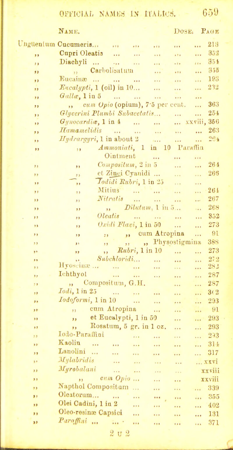 OFl'lOIAii N'AMli.S IS irAi.Ii.'.S. P.tllE Ueudim Cucameria.,. ,,, ., 2U! 1 * Cnpri Oleatia 35j5 Diachyli 351 f} ,, Carl'ulibiitum , B55 11 Eucaiuic . 193 i> Ji'tcaljjpti, 1 (oil) in 10 2*^2 ! f Giilbc, 1 ia 5 • M ,, t'HHI 0/?!0 (opium), 7'5 per cent . . 303 11 Olyccrini PUimli Snhacctali^ . 251 ) » Gi/iiocardiie, 1 in i xxriii, 360 TOimameliilis ... ... ... ... ., . 263 » ► Jfi/ilriirni/ri, 1 in about 2 11 ,, Ammonlati, 1 in 10 I'iUvilTiti Ointment ... 11 ,, Coiiiposiluin, 2 ill .) , 261 1) ,, i'( Ziniji Cjiinidi ... . 263 1 f Tiididi Itubri, 1 in 2j 11 ,, Miliu3 . 261 11 ,, I^'ifra/is 267 > 1 ,1 ,, Diliduni. 1 iu .. . 268 .> ,, Olcalis . 852 > 1 ,, iXvidi FhiL-i, 1 iu 50 , 273 i 1 ,, ;, ,, cum Atropina . fll >) 11 ,, ,, ,, riiysostig-miiii I 38S II ,, Itubri, 1 in 10 . 273 •• ,. SuOchloridi... 2 2 Hyo^'. iii;r .,, ... . 28J  Tchthvol ■■' ,, Composituni, G.H. . 287 ludi, 1 in 25 . 3'2 Iodoform!, 1 in 10 . 293 )> ,, cnm Atropina . Ill et Eucalypti, 1 in 50 . 2S)3 t* ,, Hosatura, 5 gr. in 1 oz . 293 ! > loclo-PiirailiDi . 2^3 l» Kaolin . 311 » 1 Lnnolini 317 '• Mijlabridii . xivi 1 J Mi/rohulani xxviii f t ,, cum Opiii ... xxviii I » Napthol Conipositam ;i3!) 1 t Oleatorum . 355 It Olei Cadini, 1 in 2 . 402 It Oleo-resina: Capsici . 131 l> P'lrnjfiin ■ *' . 371