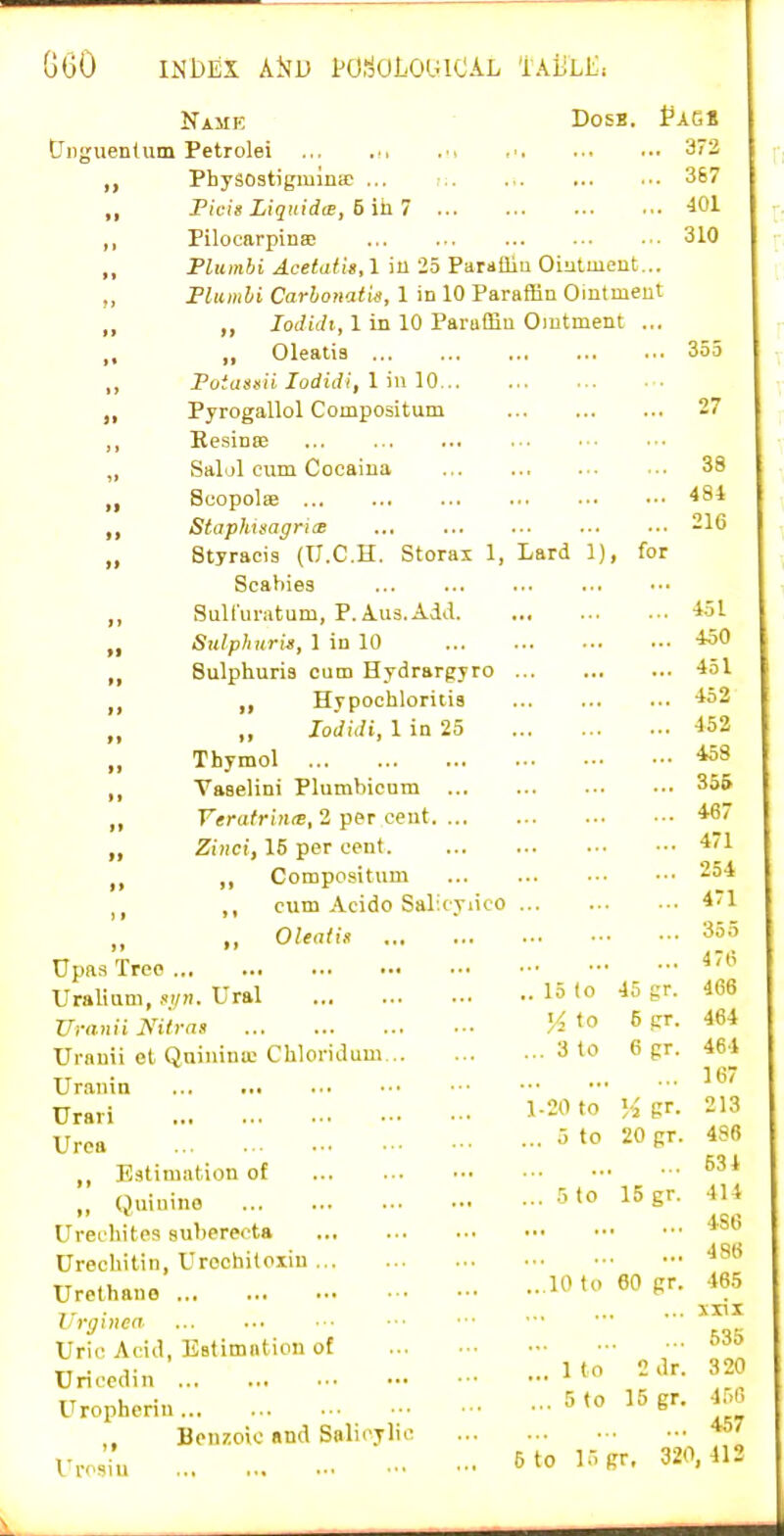 0(30 liNbEX k^U POl'oOLOGlOAL 'lAijLEi Name Dosb. Jag* tJnguentum Petrolei ... 3'2 PhySOatigmiiiiC ... ,> 367 ,, Ficis LiquidtE, 5 ih 7 401 „ PilocarpinEB 310 ,, Flumbi Acetatis,! iu 2-5 Parafliu Ointment... ,, Flumbi Carbonatie, 1 in 10 Paraffin Ointment ,, ,, Jo</iV/t, 1 in 10 Paraffin Omtment ... „ „ 01eati3 355 ,, Fotassii lodidi, 1 in 10 • Pyrogallol Compositum 27 ,, Resinse „ Sal.jl ctim Cocaina 38 „ Scopolae 484 ,, Staphtsagrix 216 „ Styraeis (U.C.H. Storai 1, Lard 1), for Scabies „ SuHuratum, P.A.u3.Add 451 „ Sulphuric, 1 in 10 450 ,, Sulphuria cum Hydrargyro 451 ,, Hypochloritis 452 „ ,, Jo'didi, 1 in 25 452 „ Thymol ,, Vaaelini Plumbicnm 356 ,, Veralrinre, 2 per cent 467 „ ZiHci, 16 per cent 4*1 „ Compositum 254 11 ,, cum Acido Salicyiico 471 „ ,, Olentis 355 Upft3 Tree Uraliam, sun. Ural 15 (o 45 gr. 466 Uranii Nilra.1 54'o 6 gr. 464 Urauii et Qniuin» Chlonduui 3 to 6 gr. 464 Uraiiin Urari 1-20 fo H gr. 213 Urea o to 20 gr. 486 ,, Estimation of „ Quinine 5 to 15 gr. 414 Ureoliitps suberecta Urechitin, Urochitoiiu Urethano 10 t» S--- Lrgniea ■■■ ••■ ■■• ., Uric Acid, Estimation of Uricedin 2 dr. 320 Uropherin 5 to 15 gr. AU, Benzoic and Salicylic ^' Urciu 5 to 15 gr. 320, 412