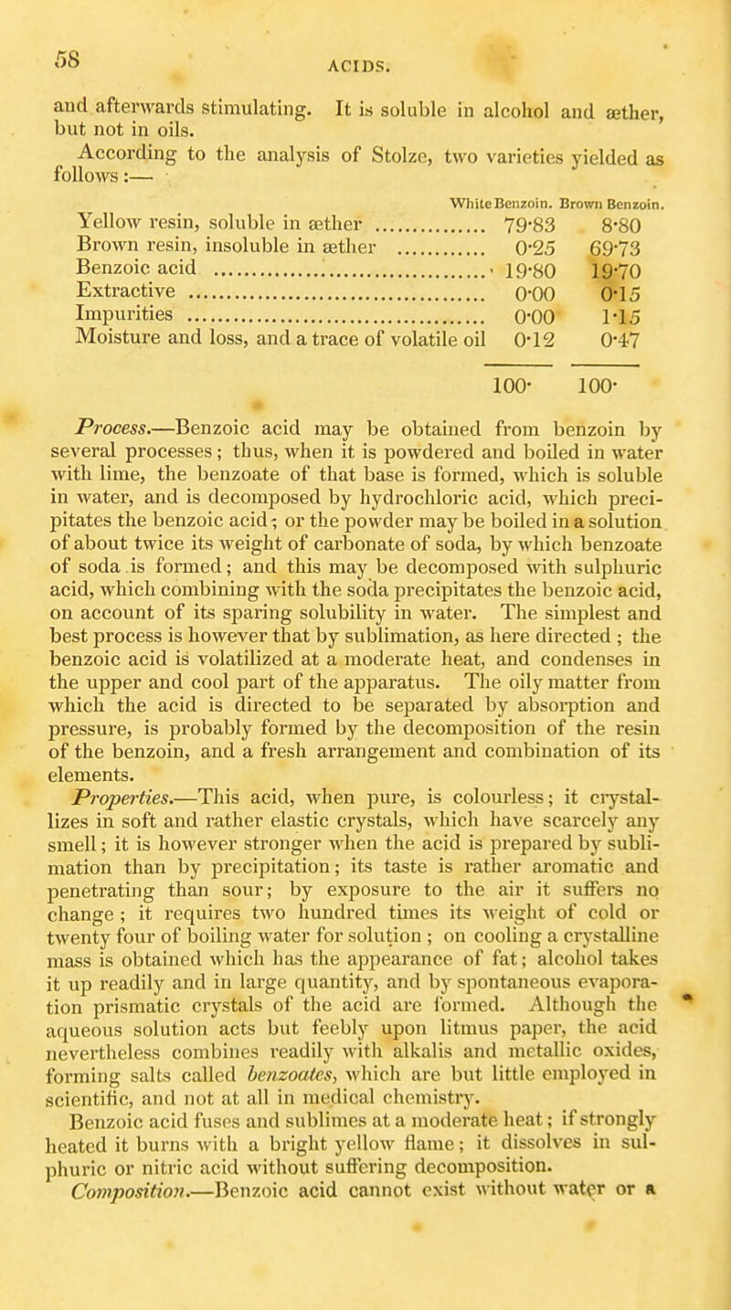 ACIDS. and afterwards stimulating. It is soluble in alcohol and aether, but not in oils. According to the analysis of Stolze, two varieties yielded as follows:— White Benzoin. Brown Benzoin. Yellow resin, soluble in aether 79-83 8-80 Brown resin, insoluble in aether 0-25 69'73 Benzoic acid ; • 19-80 1^-70 Extractive 0-00 6-15 Impurities 0-00 1*15 Moisture and loss, and a trace of volatile oil 0-12 0-47 100- 100- • Process.—Benzoic acid may be obtained from benzoin by several processes; thus, when it is powdered and boiled in water with lime, the benzoate of that base is formed, which is soluble in water, and is decomposed by hydrochloric acid, which preci- pitates the benzoic acid; or the powder may be boiled in a solution, of about twice its weight of carbonate of soda, by which benzoate of soda.is formed; and this may be decomposed with sulphuric acid, which combining with the soda precipitates the benzoic acid, on account of its sparing solubility in water. The simplest and best process is however that by sublimation, as here directed ; the benzoic acid is volatilized at a moderate heat, and condenses in the upper and cool part of the apparatus. The oily matter from which the acid is directed to be separated by absoi-ption and pressure, is probably formed by the decomposition of the resin of the benzoin, and a fresh arrangement and combination of its elements. Properties.—This acid, when pure, is colourless; it ciystal- lizes in soft and rather elastic crystals, which have scarcely any smell; it is however stronger when the acid is prepared by subli- mation than by precipitation; its taste is rather aromatic and penetrating than sour; by exposure to the air it suffers no change ; it requires two hundred times its M'eight of cold or twenty four of boiling %vater for solution ; on cooling a crystalline mass is obtained which has the appearance of fat; alcohol takes it up readily and in large quantity, and by spontaneous evapora- tion prismatic crystals of the acid are formed. Although the ^ aqueous solution acts but feebly upon litmus paper, the acid nevertheless combines readily with alkalis and metallic oxides, forming salts called henzoatcs, which are but little employed in scientific, and not at all in medical chemistry. Benzoic acid fuses and sublimes at a moderate heat; if strongly heated it burns with a bright yellow flame; it dissolves in sul- phuric or nitric acid Avithout suffering decomposition. Composition.—Benzoic acid cannot exist without water or a