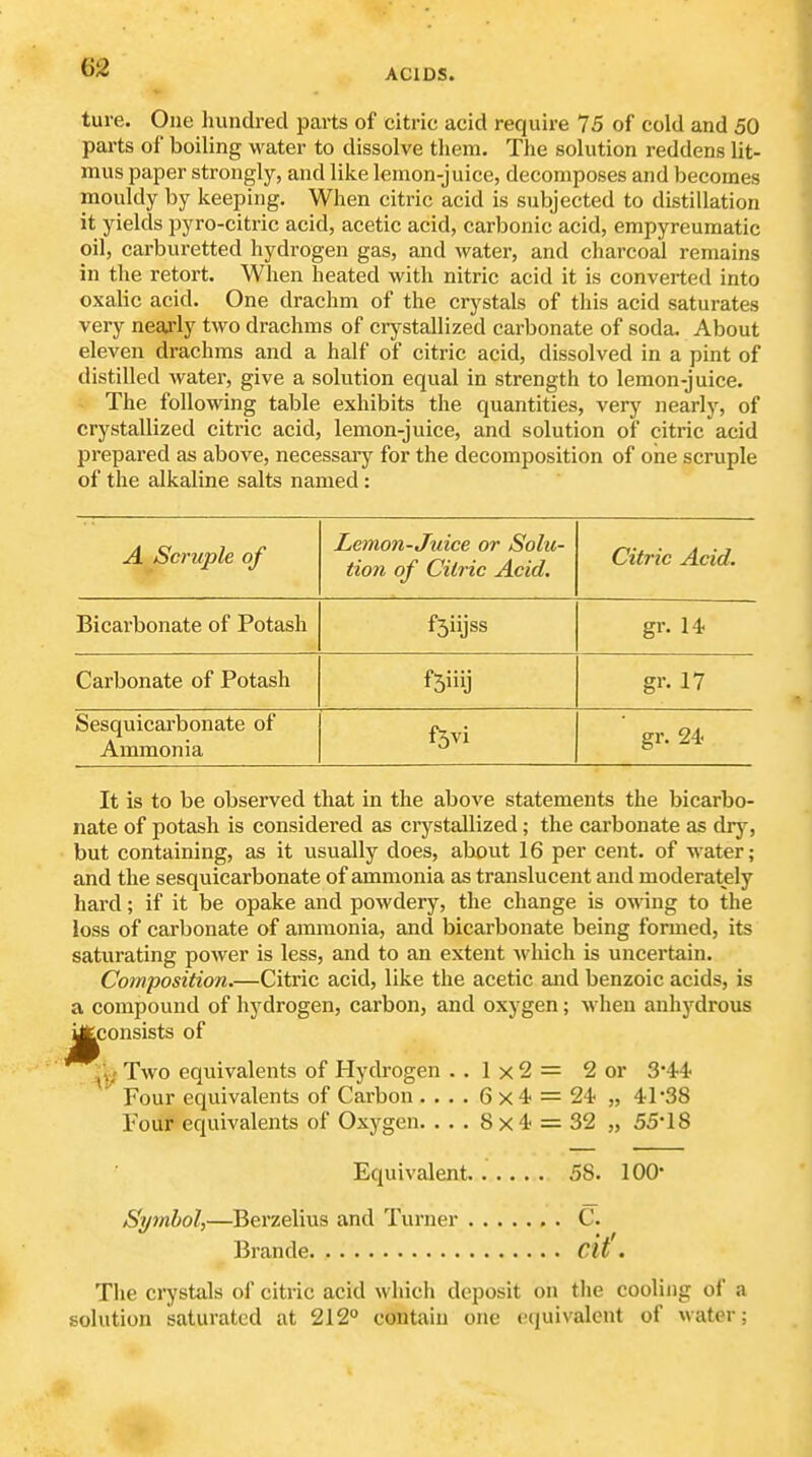 ture. One hundred parts of citric acid require 75 of cold and 50 parts of boiling water to dissolve them. The solution reddens lit- mus paper strongly, and like lemon-juice, decomposes and becomes mouldy by keeping. When citric acid is subjected to distillation it yields pyro-citric acid, acetic acid, carbonic acid, empyreumatic oil, carburetted hydrogen gas, and water, and charcoal remains in the retort. When heated with nitric acid it is converted into oxalic acid. One drachm of the crystals of this acid saturates very neajly two drachms of crystallized carbonate of soda. About eleven drachms and a half of citric acid, dissolved in a pint of distilled watei', give a solution equal in strength to lemon-juice. The following table exhibits the quantities, very nearly, of crystallized citric acid, lemon-juice, and solution of citric acid prepared as above, necessaiy for the decomposition of one scruple of the alkaline salts named: A Scruple of Lemon-Juice or Solu- tion of Citric Acid. Citric Acid. Bicarbonate of Potash fSiijss 14. Carbonate of Potash gr. 17 Sesquicarbonate of Ammonia fSvi gr- 24- It is to be observed that in the above statements the bicarbo- nate of potash is considered as crystallized; the carbonate as dry, but containing, as it usually does, about 16 per cent, of water; and the sesquicarbonate of ammonia as translucent and moderately hard; if it be opake and powdery, the change is owing to the loss of carbonate of ammonia, and bicarbonate being formed, its saturating power is less, and to an extent Avhich is uncertain. Corn-position.—Citric acid, like the acetic and benzoic acids, is a compound of hydrogen, carbon, and oxygen; w hen anhydrous Ufeconsists of ^i; Two equivalents of Hydrogen ..1x2= 2 or 3*44 Four equivalents of Carbon .... 6 x 4. = 24 „ 4r38 Four equivalents of Oxygen. ... 8 x4 = 32 „ 55*18 Equivalent.. 58. 100* Symbol,—Berzelius and Turner C. Brande. cM . The crystals of citric acid which deposit on the cooling of a solution saturated at 212° contain one ('(luivalcnt of water;
