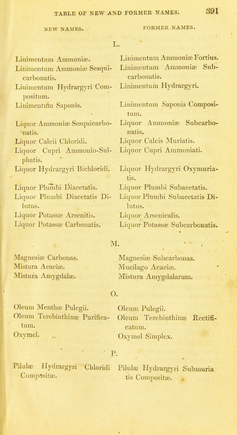 NKW NAMES. FORMER NAMES. L. Liniiuentum Ammonias. Linimentum Ammonite Fortius. Linimentum Ammoniffi Sesqui- Linimentum Ammonias Sub- carbonatis. carbonatis. Linimentum Hydrargyri Com- Linimentum Hydrargyri. positum. Linimentum Saponis. Linimentum Saponis Composi- tum. Liquor Ammonias Sesquicarbo- Liquor Ammonise Subcarbo- -natis. natis. Liquor Calcii Chloridi. Liquor Calcis Muriatis. Liquor Cupri Ammonio-Sul- Liquor Cupri Ammoniati. phatis. Liquor Hydrargyri Bichloridi. Liquor Hydrargyri Oxymuria- tis. Liquor Pkinibi Oiacetatis. Liquor Plumbi Subacetatis. Liquor Plumbi Diacetatis Di- Liquor Plumbi Subacetatis Di- lutus. lutus. Liquor Potassee Arsenitis. Liquor Arsenicalis. Liquor Potassse Carbonatis. Liquor Potassae Subcarbonatis. M. Magnesias Carbonas. Magnesias Subcai-bonas. Mistura Acacias. Mucilago Acacite. Mistura Amygdalae. Mistura Amygdalarum. O. Oleum Mentbae Pulegii. Oleum Pulegii. Oleum Terebinthinee Purifica- Oleum Terebintliinas Rectifi- tii™- catum. Oxjmeh ,. Oxymel Simplex. Pilute Hydrargyri Chloridi Pilulce Hydrargyri Submuria CompositoB. tis Compositte. .