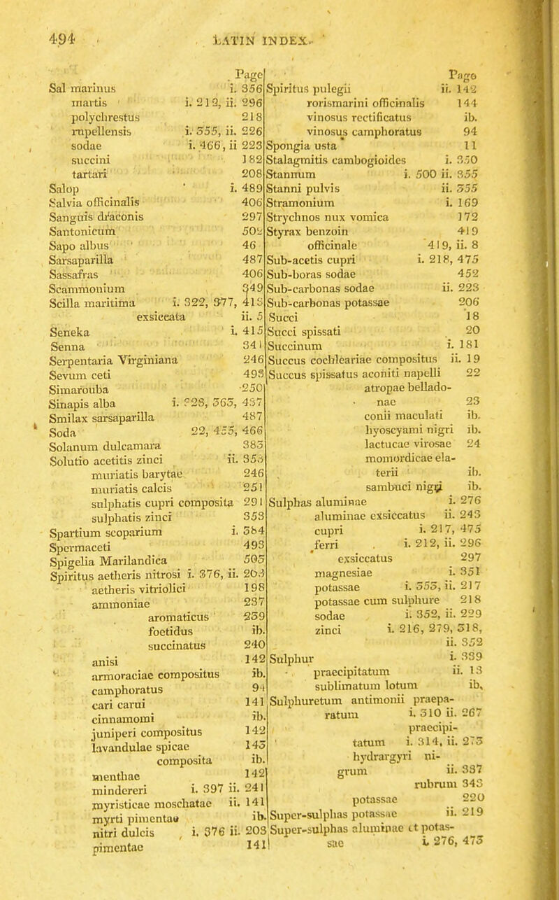 Sal mariiuis inaitis ' polyclirestus rnpellensis sodae siiccini tartari Salop 55'alvia ofRcinalis Sanguis di'aconis Saiitonicum Sapo albus Sarsaparilla Sassafras Seammouium Scilla maritima exsiecata Seneka Senna Serpentai-ia Virginiana Sevum ceti Simarouba Sinapis alba Smilax sarsaparilla Soda Solanum dulcamara Solutio acetitis zinci . Page i. 356 j. 2 ] 9, ii. 296 1218 i. 555, ii. 226 i..466,ii 223 ] 82 I. 208 489 406' 50'-' 46 487 406 349 i. 322, S77, 4l ii. .5 i. 415 34 246 493' •250 i. P2S, 365, 437 487 22, 455, 466 383 ii. 353 246 251 291 353 5b4 493 505 min-iatis barytae muriatis calcis snlphatis cupri composita sulphatis zinci Spartium scoparium i Spermaceti Spigelia Marilandica Spiritus aetheris nitrosi i. 376, ii. 203 aetheris vitriolic! 198 ammoniae aromaticus footidus succinatus anisi ' armoraciae eompositus camphoratus cari carui cinnamomi juniperi eompositus lavandulae spicae composita tnentliae mindcreri i. 397 ii. jrayristicae moschatae ii. myrti pinicntaa nitri dulcis , i. 376 ii. pimcntae 23 2S9 ib. 240 142 ib. 91 141 ib. 142 143 ib. 142 241 141 ib. 203 141! Spiritus pulegii ii. 14'2 rorismarini officinalis Hi vinosus rcctificatus ib. vinosus camphoratus 94 Spongia usta 11 Stalagmitis cambogioidcs i. 350 Stanmim i. 500 ii. 355 Stanni pulvis ii. 555 Stramonium i, 169 Strychnos nux vomica 172 Styrax benzoin 419 officinale 419, ii. 8 Sub-acetis cupri i. 218, 475 Sub-boras sodae 452 Sub-carbonas sodae ii. 223 Sub-carbonas potassae 206 Succi 18 Succi spissati 20 Succinum i. 181 Succus cocbleariae eompositus ii. 19 Succus spissatus aconiti napclli 22 atropae beUado- nac 23 conii maculati ib. hyoscyami nigri ib. lactucue virosae 24 moniordicae e!a- terii ib. sambuci nigp ib. Sulphas aluniinae i. 276 aluminae exsiccatus ii. 243 cupri i. 217, 475 /erri i. 212, ii. 296 exsiccatus 297 magnesiae i. 351 potassae i. 555, ii. 21 7 potassae cum sulphure 218 sodae i. 352, ii. 229 zinci i. 216, 279, 318, ii. 352 Sulphur i;339 praecipitatum ii. 13 sublimatum lotum ib» Sulphuretum antimonii praepa- ratum »• 310 ii. 267 praecipi- tatum i. 314, ii. 2T5 hydrargyri ni- grum ii. 337 rubrum 343 potassae 220 Super-sulphas potassne ii. 219 Super-sulphas aluminae ct potas- sae L 276, 475