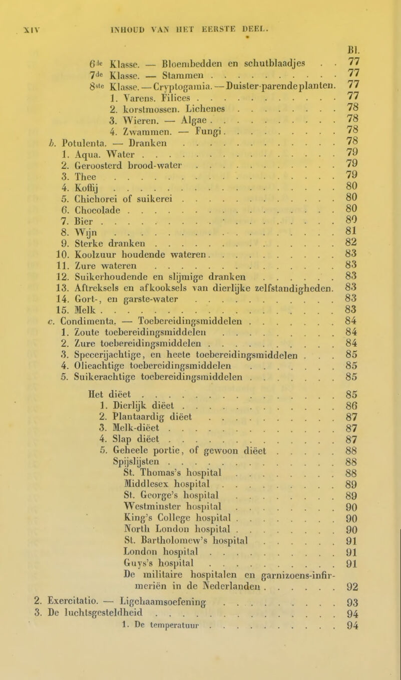 BI. 6'e Klasse. — Bloembedden en schutblaadjes . . 77 7'*« Klasse. — Staramen 77 8''c Klasse. — Cryplogamia. — Duisler-parendeplanten. 77 1. Varens. Filices 77 2. korstmossen. Lichenes 78 3. Wieren. — Algae 78 4. Zwammen. — Fungi 78 h. Potulenta. — Dranken 78 1. Aqua. Water 79 2. Geroosterd brood-water 79 3. Thee 79 4. Koftij 80 5. Chichorei of suikerei 80 C. Chocolade 80 7. Bier 80 8. Wiin 81 9. Sterke dranken 8-5 10. Koolzuur houdende wateren 83 11. Zure wateren 83 12. Suikerhoudende en slijmige dranken 83 13. Aftreksels en afkooksels van dierlijke zelfstandigheden. 83 14. Gort-, en garste-water 83 15. Melk 83 c. Condimenta. — Toebereidingsmiddelen 84 1. Zoute toebereidingsmiddelen 84 2. Zure toebereidingsmiddelen 84 3. Specerijachtige, en heele toebereidingsmiddelen ... 85 4. Olieachtige toebereidingsmiddelen 85 5. Suikerachlige toebereidingsmiddelen 85 Het diëet 85 1. Dierlijk diëet 86 2. Plantaardig diëet 87 3. Melk-diëet 87 4. Slap diëet 87 5. Geheele portie, of gewoon diëet 88 Spijslijslen 88 St. Thomas's hospital 88 Middlesex hospital 89 St. George's hospital 89 Westminsler hüs[)ital 90 King's College hospital 90 North London hospital 90 St. Bartholomew's hospital 91 London hospilal 91 Guys's hospital 91 De militaire hospitalen en garnizoens-infir- meriën in de Nederlanden 92 2. Exercitatio. — Ligchaamsoefening 93 3. De luchtsgcsleldheid 94 1. De temperatuur 94