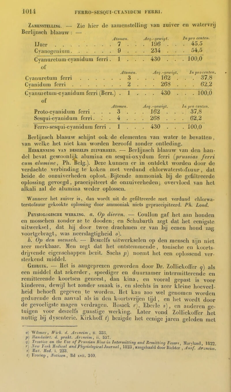 Zamenstelling. — Zie hier de zamenstelling van zuiver en walervrij Berlijnsch blaauw : — Atomen. Aet/.-f/ewigt. In pro centen. IJzer ........ 7 ... 196 .. . 45.5 ... 9 ... 234 .. . 54,5 Cyanureluin cyanidum ferri. 1 . . . 430 . . . 100,0 of Atomen. Ae'/.-ycivif/l. Inpioccnten. Cyanuretura ferri 3 . . . 162 . . . 37.8 Cyaniduni ferri 2 . . . 268 . . . 62,2 Cyanuretum-cyanidum ferri (Berz.) . 1 . . . 430 . . . 100,0 of Atomen. Aeq.-qewigt. In pro centen. Proto-cyanidura ferri ... 3 ... 162 .. . 37,8 Sesqui-cyaiiidum ferri. .' . 4 . . . 268 . . . 62,2 Ferro-sesqui-cyanidum ferri . 1 . . . 430 . . . 100,0 Berlijnsch blaauvt^ schijnt ook de elementen van water te bevatten, van welke het niet kan worden beroofd zonder ontleding. ÏÏERREPiNiKG VAN üEszELFs ZUIVERHEID, — Berlijnsch blaauw vaii den han- del bevat gewoonlijk alumina en sesqui-oxydum ferri [prussias ferri cmn aliimine, Ph. Belg.). Deze kunnen er in ontdekt worden door de verdachte verbinding te koken met verdund chlorwaterstitfzuur, dat beide de onzuiverheden oplost. Bijtende ammoniak bij de gefiitieerde oplossing gevoegd, praecipiteert de onzuiverheden- overvloed van het alkali zal de alumina weder oplossen. Wanneer het zuiver is, clan Mordt uit de gefiltreerde met verdund chlorwa- terstolizuur gekookte oplossing door ammoniak niets gcpraecipiteerd. Ph. Lond. PflYsioLoGiscnE WERKING, tt. Op dieren. — Coullon gaf het aan honden en mosschen zonder ze te dooden; en Schubarth zegt dat het eenigsle uitwerksel, dat hij do*jr twee diachmen er van bij eenen hond zag voortgebragt, was neerslagtigheid o). b. Op den mcnsch. — Deszelfs uitwerkselen op den raensch zijn niet zeer merkbaar. Men zegt dat het ontstemmende, tonische en koorts- drijvende eigenschappen bezit. Sachs /?) noemt het een oplossend ver- sterkend middel. Gebrüik. — Het is aangeprezen geworden door Dr, Zolliekoffer q) als een middel dat zekerder , spoediger en duurzamer intermitterende en remitterende koortsen geneest, dan kina, en vooral gepast is voor kinderen, dewijl het zonder smaak is, en slechts in zeer kleine hoeveel- heid behoeft gegeven te worden. Het kan zoo wel genomen worden gedurende den aanval als in den koortsvrijen lijd , en het wordt door de gevoeligste magen verdragen. Hosack /), Eberle s), en anderen ge- tuigen voor deszelfs gunstige weiking. Later vond Zolliekoffer het nuttig bij dysenterie. Kirkhoii' t) bezigde het eenige jaren geleden met o) Wilimcr, Wirk. d. Arzneim , ii. 5öC>. p) Ilanilwört. d. prakt. Arzneim. ii. 537. (j) Treati.se on the (Jse of' Prussian Hlne in Intermilling and Remitting Fcver^, Marylsnd 182*> r) i^/ew YnrkMedical and PUysiulorjicalJournal, 1023 , aangehaald door Richter , ^«.i/. Arznotn s) Mat. Med. i. 233. ' ' t] Froriep, Nolizen, Bd xvii. 3-10.