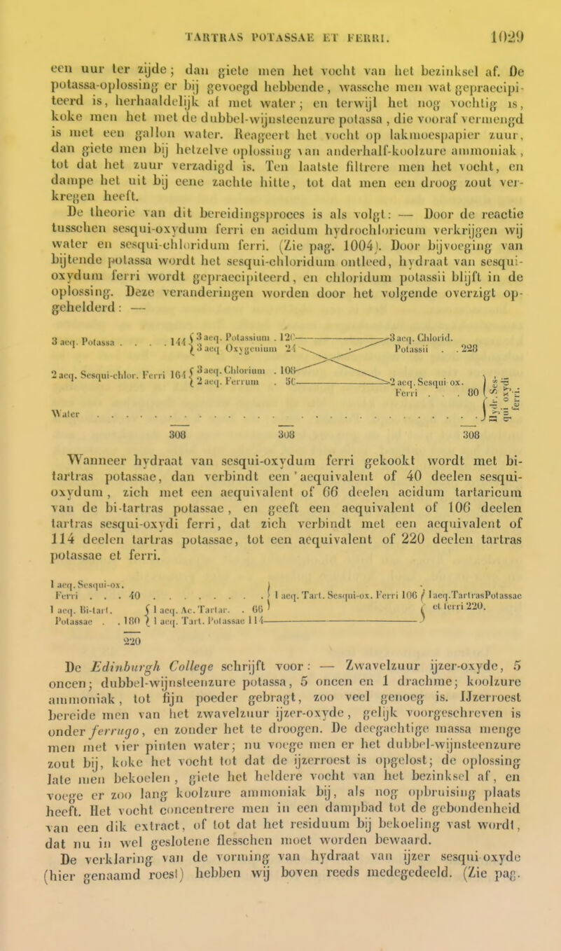 een uur ter zijde ; dan giele men het vocht van het bezinksel af. De potassa-oplossin»; er hij gevoegd hebbende, wassche men wat gepraeeipi- teerd is, herhaaldelijk af met water; en terwijl het nog vochtig is, küke men het niet de dubbel-wijnsleenzure polassa , die vooi af veniiengd is niet een gallon water. Reageert het vocht op lakinocs[)apier zuur, dan giete men bij hetzelve oplossing ^an anderhalf-koolzure ammoniak, tot dat het zuur verzadigd is. Ten laatste filtrere men het vocht, en dampe hel uit bij eene zachte hitte, lot dal men een droog zout ver- kregen heeft. De theoiie van dit bereidingsj)roccs is als volgt: — Door de reactie tussehen sesqui-oxydum ferri en aciduni hydfochloricum verkrijgen wij water en scsqui-ciddridum ferri. (Zie pag. 10041 Door bijvoeging van bijtende polassa wordt het scsqui-ohloridum ontleed, hydraat van sesqui- oxydum ferri wordt gepraecipileerd, en chloridum polassii blijft in de oplossing. Deze veranderingen worden door het volgende overzigt op- gehelderd : — 3 aea. Potassa . . . .UI 5 ^^'l- P^''-^^'' • 12<; Z^^T'^' ^oi, ' ^Jaoq Oxvyiiiuini ^ — Polassii . .228 !aef,.Scsqui-cl.lü.-.Imi IGI^.^''^'^^,'''^^^^^^^^ ^\o c • ^ • - ' ' ( iae(j. ten uiu . ot -^2 acq. Scsqiii ox. I -= J °' Fcii-i ... «O ' — Walcr 308 308 308 Wanneer hydraat van sesqui-oxydum ferri gekookt wordt met bi- fartras potassae, dan verbindt een' acquivalenl of 40 deelen sesqui- oxydum , zich met een aequivalenl of GG deelen acidum tarlaricum van de bi-tartras potassae, en geeft een aequivalenl of 106 deelen tartras sesqui-oxydi ferri, dat zich verbindt met een aequivalent of 114 deelen larlras potassae, tot een aequivalenl of 220 deelen tartras potassae et ferri. 1 aeq. So.s(]iii-o.\, 1 Foni ... 40 ' I aeq. Tail. Scsqiii-üx. Ferri 106 ^ laeq.TarlrasPutassae 1 aeq. Bi-larl. O aeq. Ac. Tarlar. .0(5^ ^ellerri220. Polassae . . IRO 1 ac(|. Tuil. I'olassac 11'i J i>20 De Edinbitrgh College schrijft voor: — Zwavelzuur ijzer-oxyde, 5 oneen; dubbel-wijiisleeuzure polassa, 5 oneen cn 1 drachme; koolzure anuiioniak, lol fijn poeder gebragt, zoo veel genoeg is. IJzenoest beieide men van het zwavelzuur ijzer-oxyde, gelijk voorgeschreven is onder ferrugo, en zonder het te droogen. De decgaehtige massa menge men met ^ier pinten water; nu voege men er hel dubbel-wijnsleenzure zout bij, koke het vocht lol dat de ijzerroest is opgelost; de oplossing late inen bekoelen, giele het heldere vocht van het bezinksel af, en voege er zoo lang koolzure ammoniak bij, als nog opbriiising plaats heeft. Het vocht concenlrere men in een (lam])bad lol de gebondenheid van een dik extract, of lot dat het residuum bij bekoeling vast wordt, dat nu in wel geslolene flesschen moet worden bewaard. De veiklaring van de vorming van hydraat van ijzer sesqui oxyde (hier genaamd roesl) hebben wij boven reeds medegedeeld. (Zie pag.